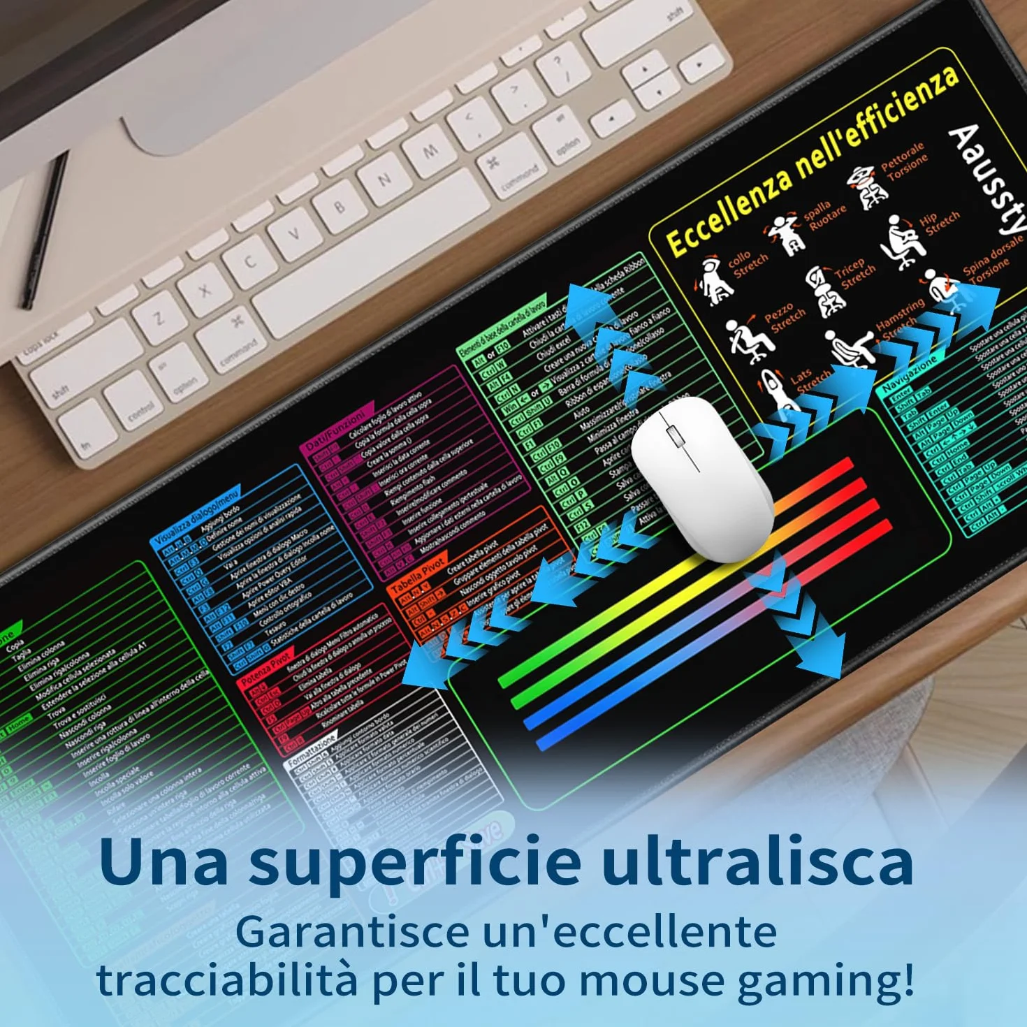 Tappetino Mouse XXL 900x400mm Impermeabile Antiscivolo per Scrivania con Scorciatoie Excel