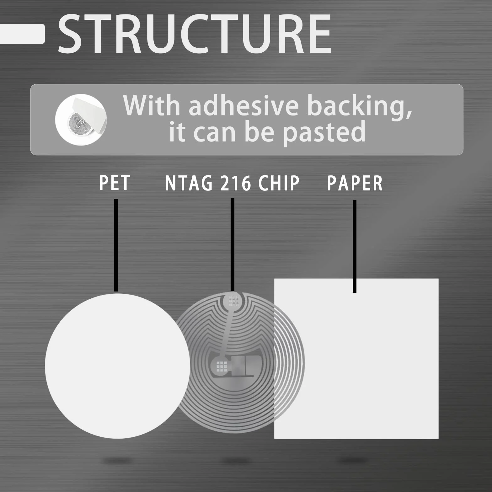 50 etichette adesive NFC NTAG216, riscrivibili NFC Tag NTAG216, 25 mm, 13,56 MHz, etichetta NFC RFID 888 byte di memoria