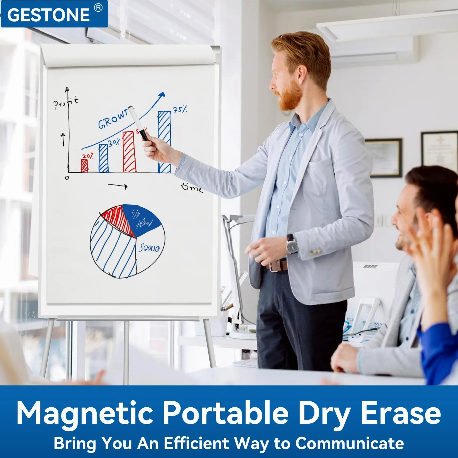 GESTONE Lavagna bianca portatile cancellabile a secco, con supporti, pieghevole, magnetica, lavagna a fogli mobili, per scuola, ufficio e casa (91 x 61 cm, bianco)