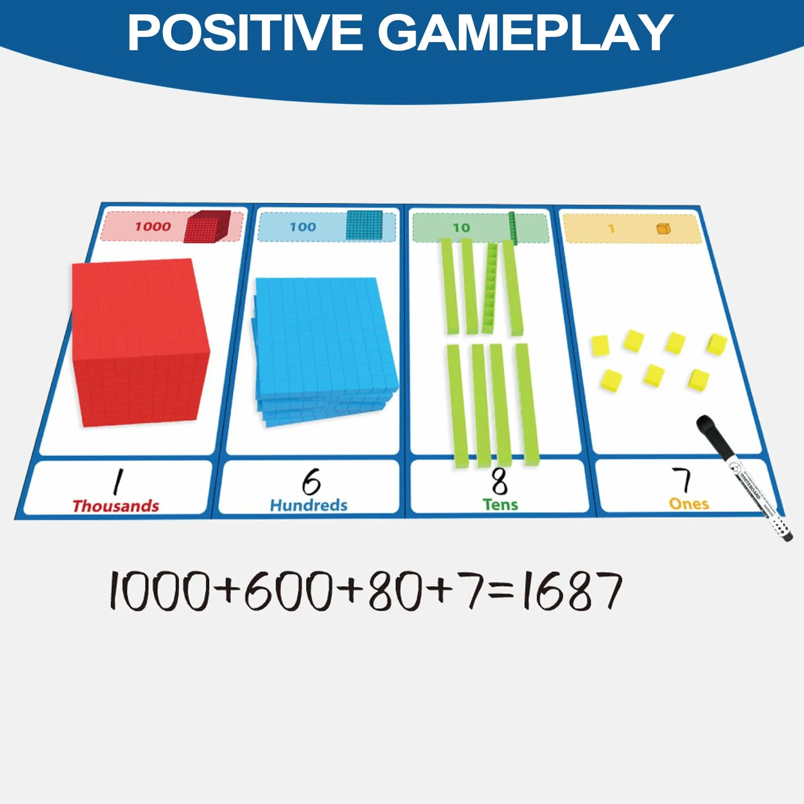 BASE TEN BLOCS - Cubi di gioco di matematica, strumenti di conteggio educativo, di valore digitale | Decine di migliaia di posti un insieme di valore, di apprendimento