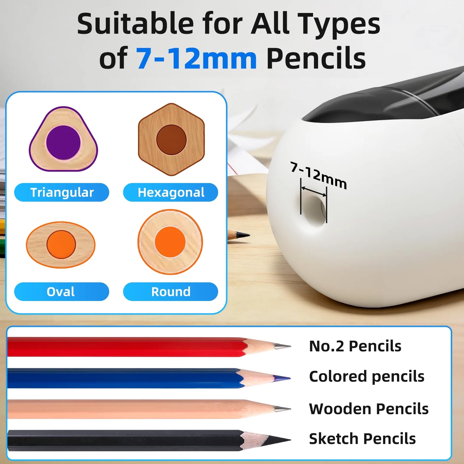 tenwin Temperamatite elettrico completamente automatico, punta rapida di matite e matite colorate da 7-12 mm, ricaricabile con display LCD, ideale per casa, ufficio e scuola (bianco)