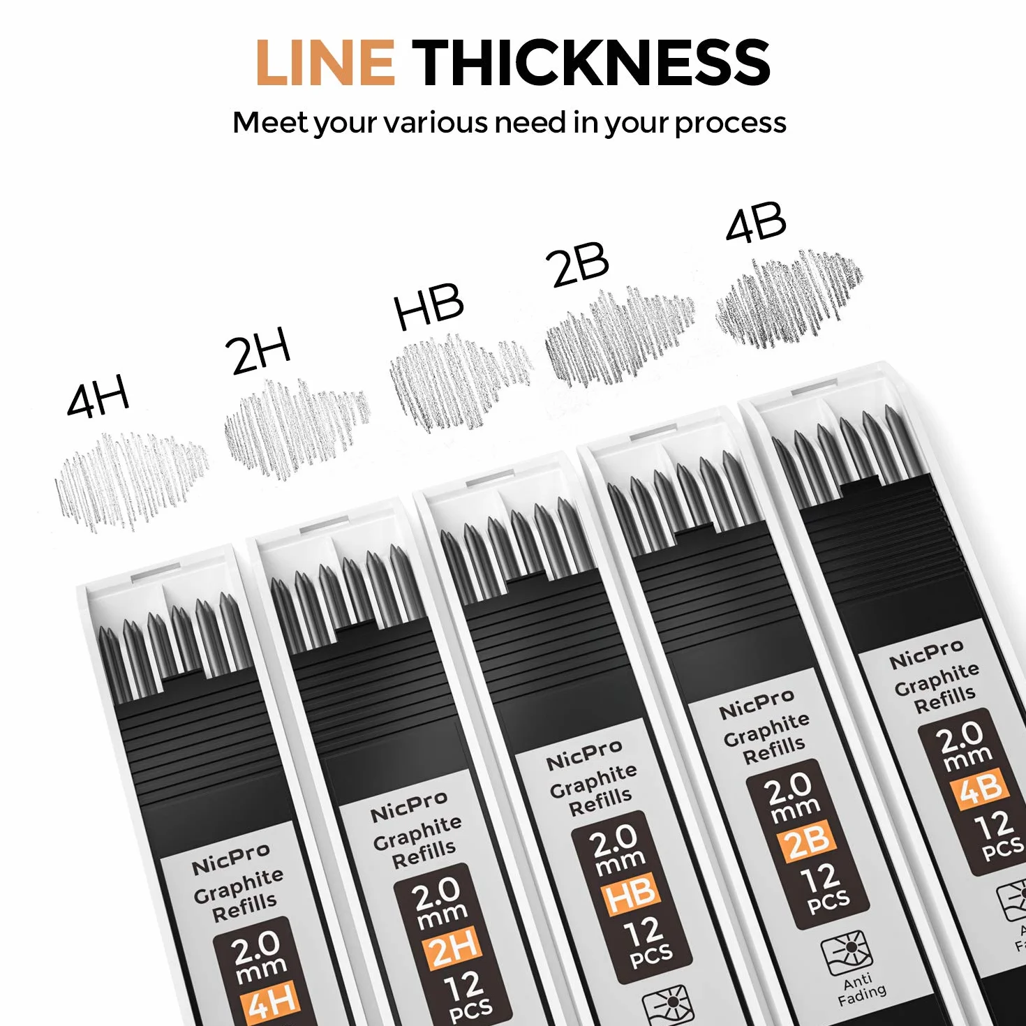 Nicpro 1 Pezzo Matita Meccanica 2mm Portamine Falegname Set con 5 Mine Grafite HB 2H 4H 2B 4B Nero