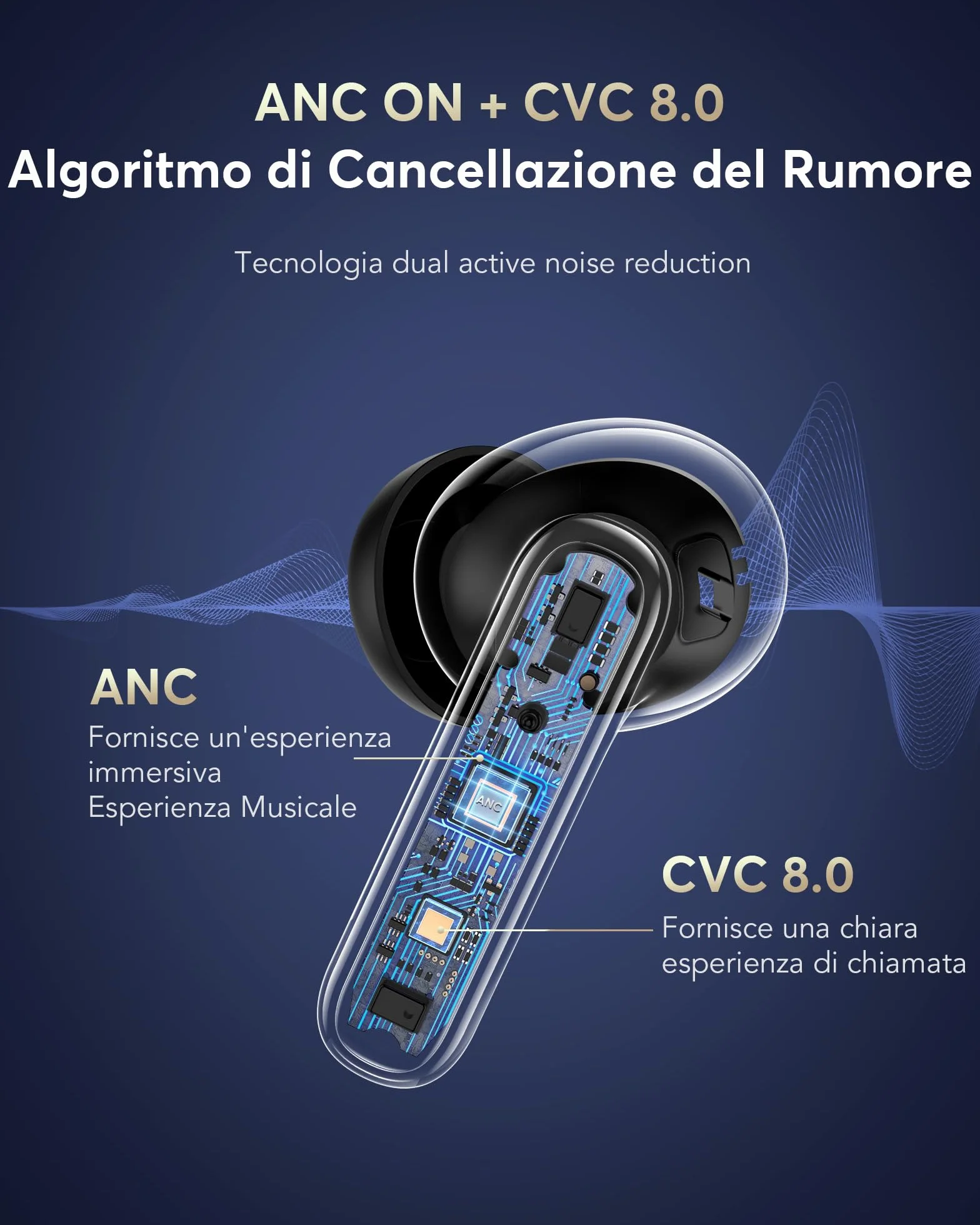 AI Cuffie Traduzione Simultanea, Auricolari Bluetooth 5.4 con schermo LED, 3 in 1 Cuffie Traduzione Bluetooth con ENC, 144 Lingue Auricolari Traduttori Istantanei Vocali Gratuite, per Viaggi/Affari