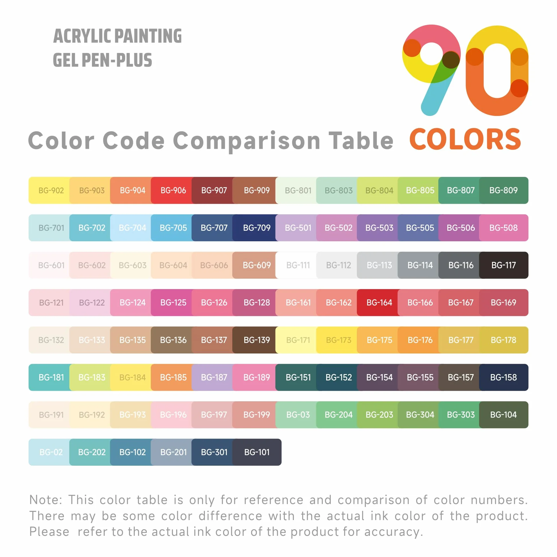 90 penne acriliche del gel di colori con la punta della pallottola di 1.0mm per la colorazione adulta | Penne gel colorate multisuperficie per pittura, diario, disegno, scrittura, appunti, artigianato artistico fai da te