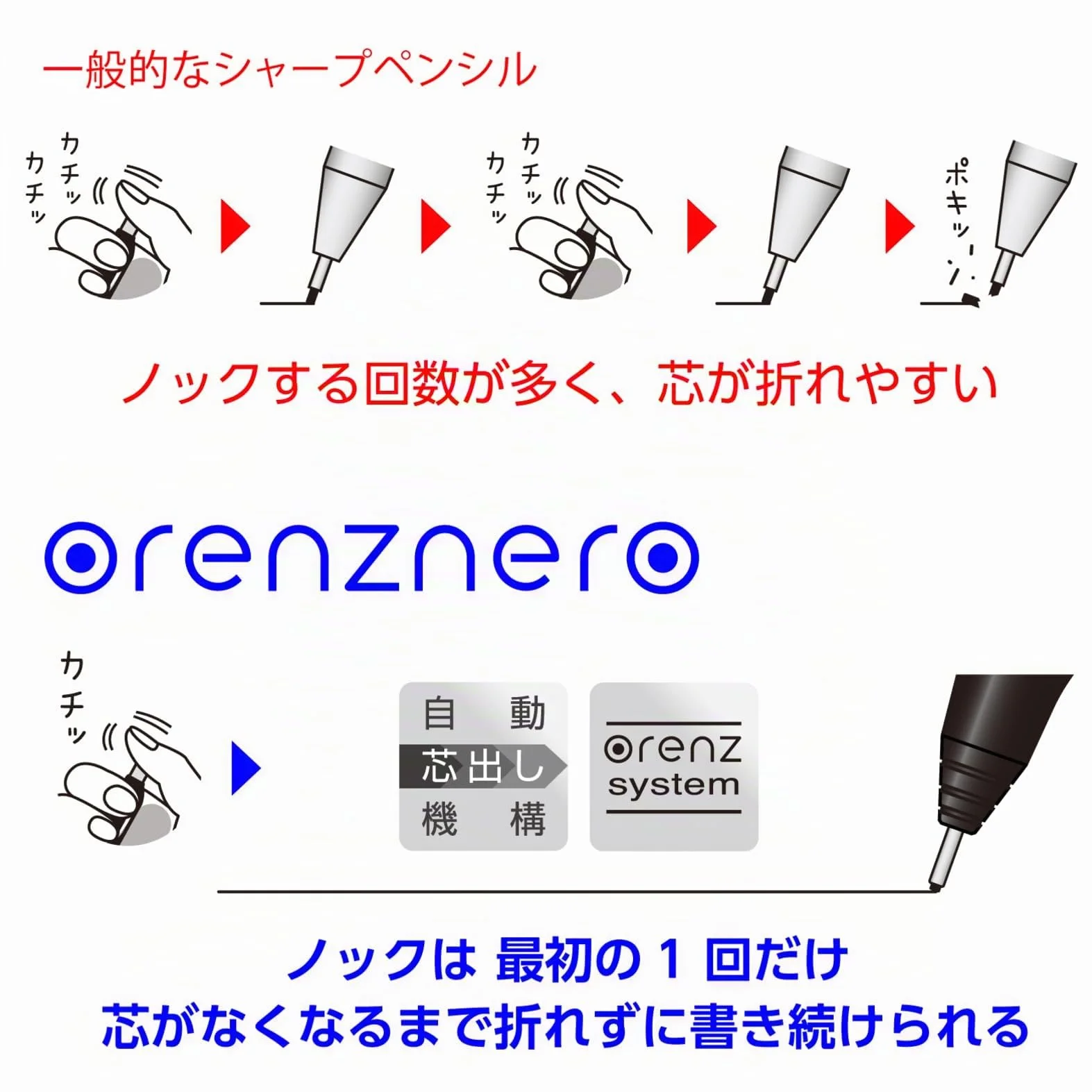 Pentel Portamine ORENZ NERO 0.3mm PP3003-A