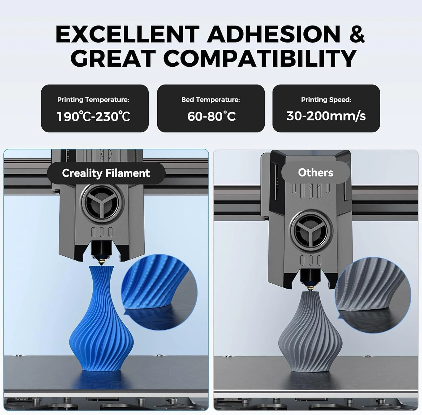 Creality PETG Filamento 1,75 mm 1 kg Trasparente per Ender 3D Drucker