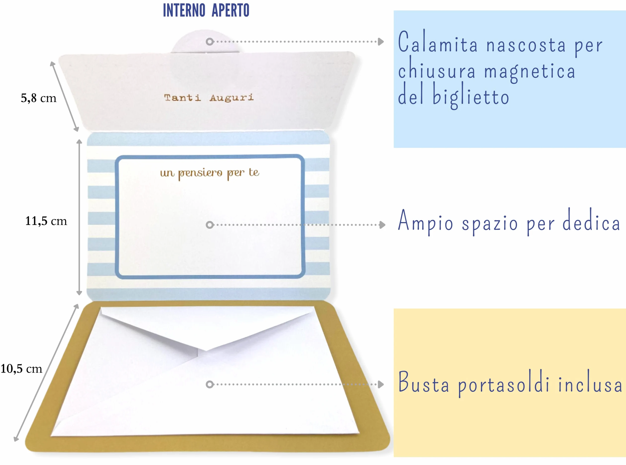 LINA OFFICINE GRAFICHE CREATIVE 56-560 Biglietto Auguri Comunione Bambino Portasoldi – Chiusura Magnetica, 11.50 x 16.50 cm, Comunione Strisce Azzurre