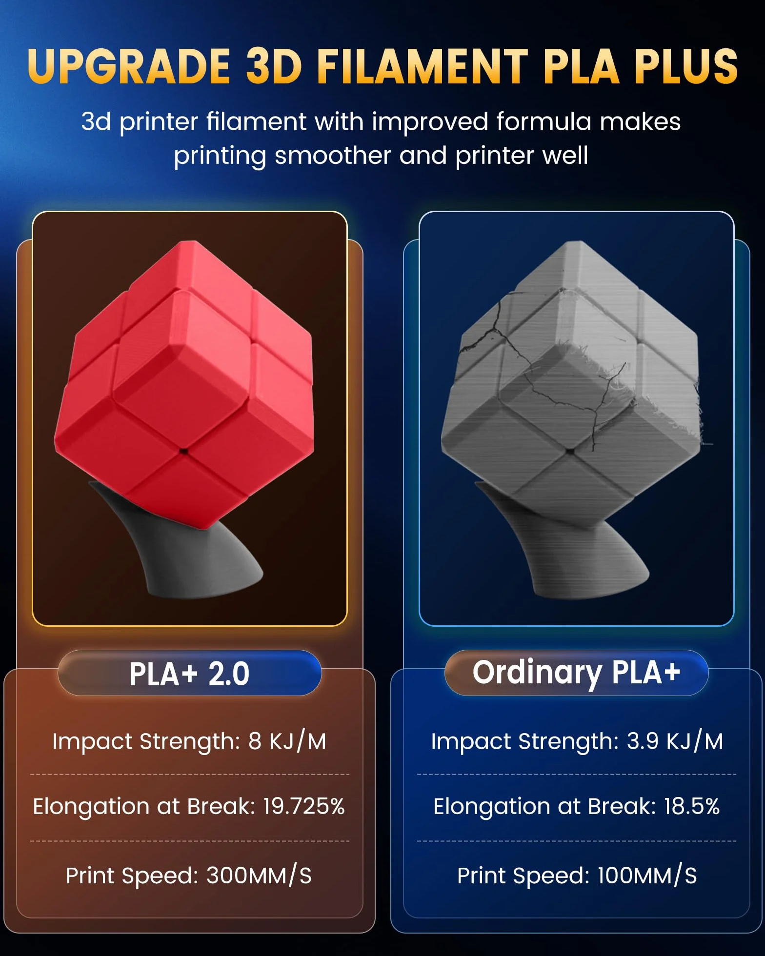 SUNLU PLA+2.0 Filamento per stampante 3D, PLA Plus, 1kg Nero