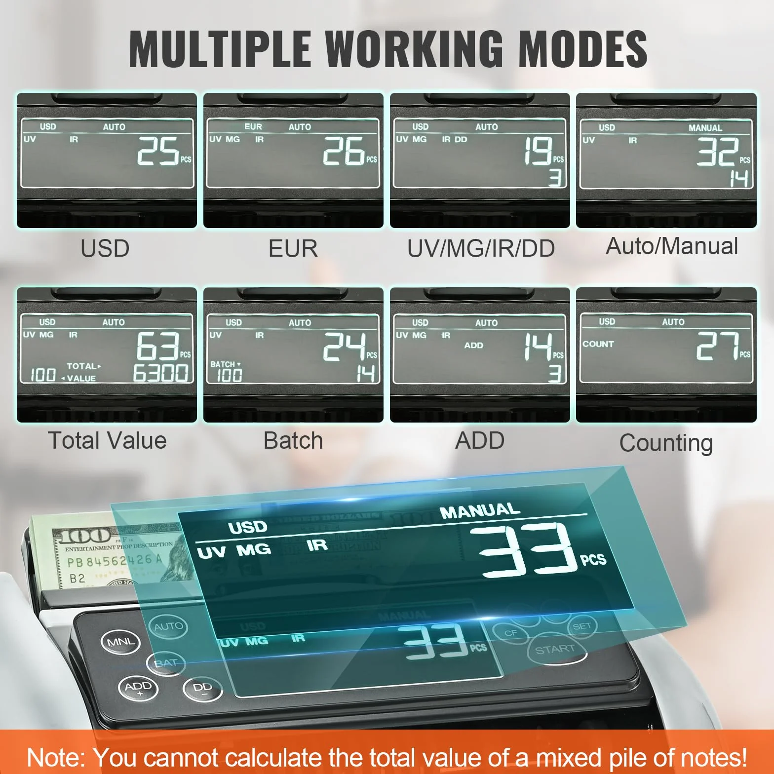 VEVOR Contasoldi, Contabanconote con rilevamento di banconote contraffatte UV, MG, IR e DD, Conta contanti USD ed EUR con ampio display LCD e display esterno per ufficio imprese