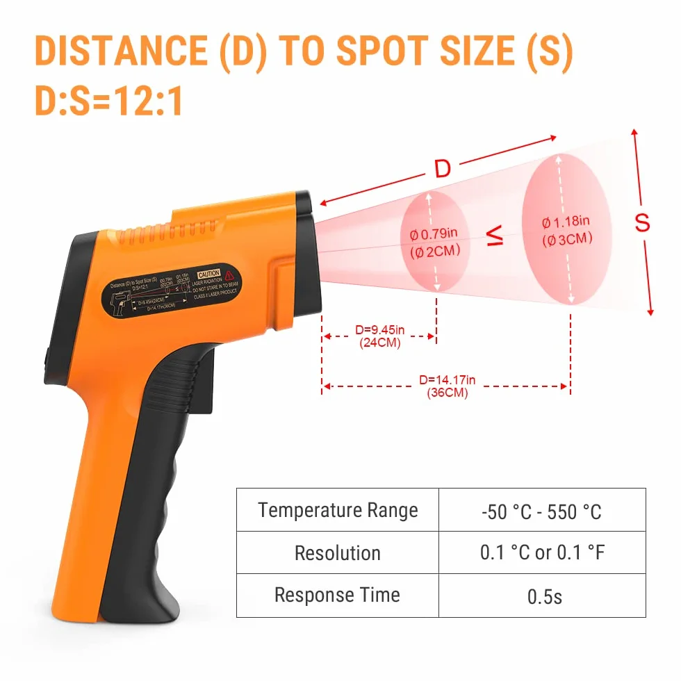 ThermoPro Termometro a Infrarossi Digitale Senza Contatto -50°C ~ 550°C, Display LCD Retroilluminato