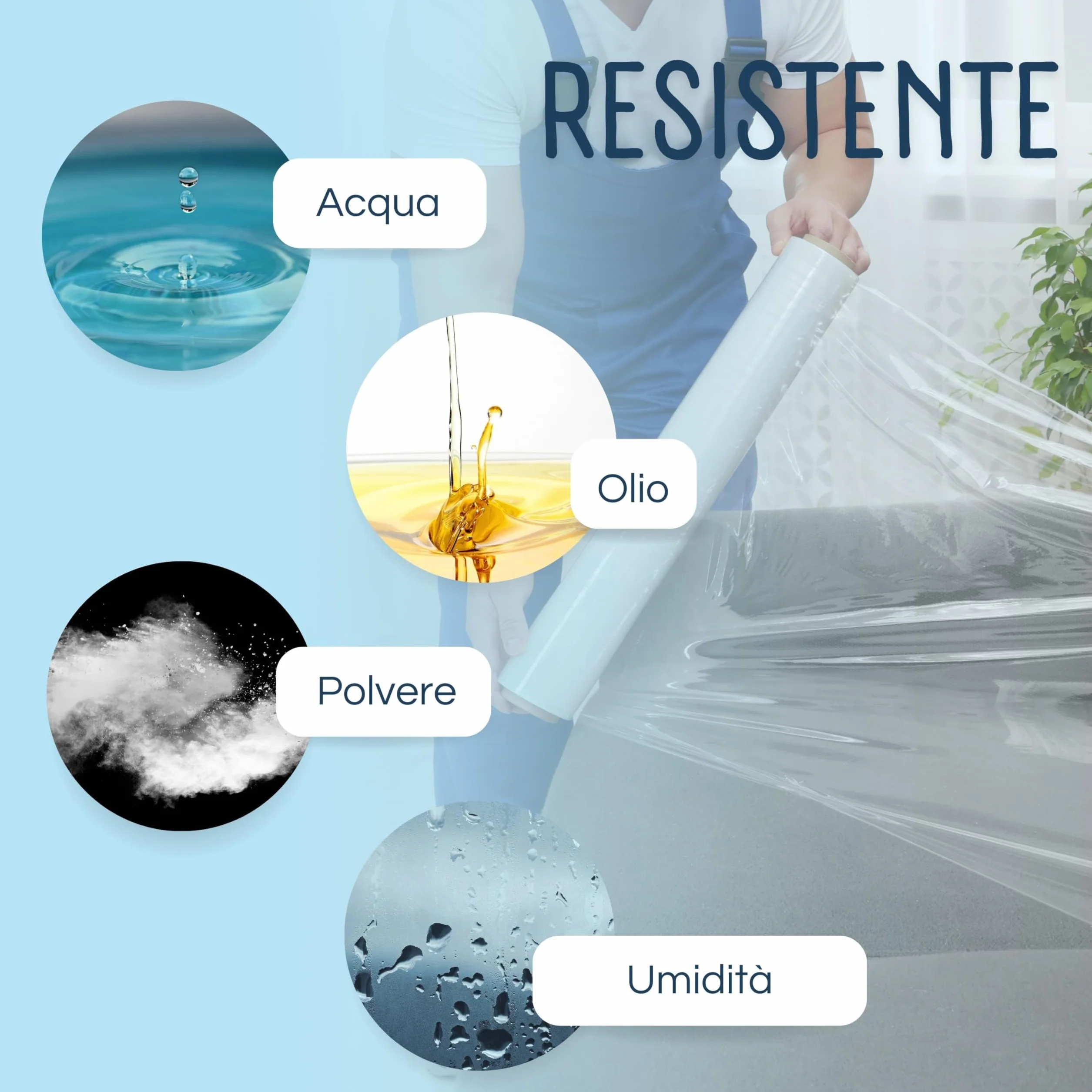 Raylu Paper Film per imballaggio industriale resistente alta elasticità 6 pezzi
