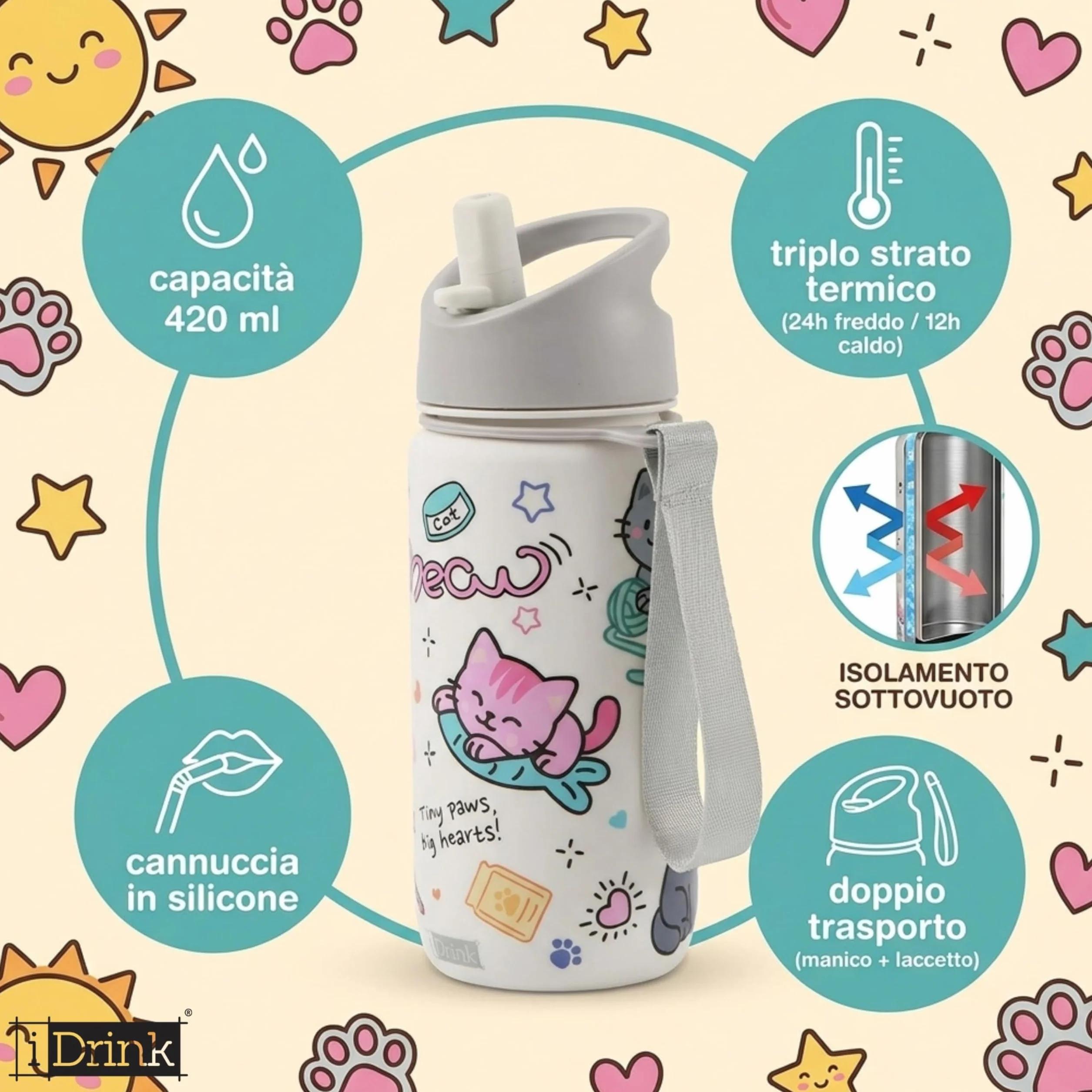 iDrink Set Scuola Bambini - Borraccia Termica 420ml con Cannuccia + Lunch Box con Posate e Scomparti - Acciaio Inox e PP BPA Free - Kit Pranzo e Merenda per Asilo ed Elementari - per Gite (Gattini)