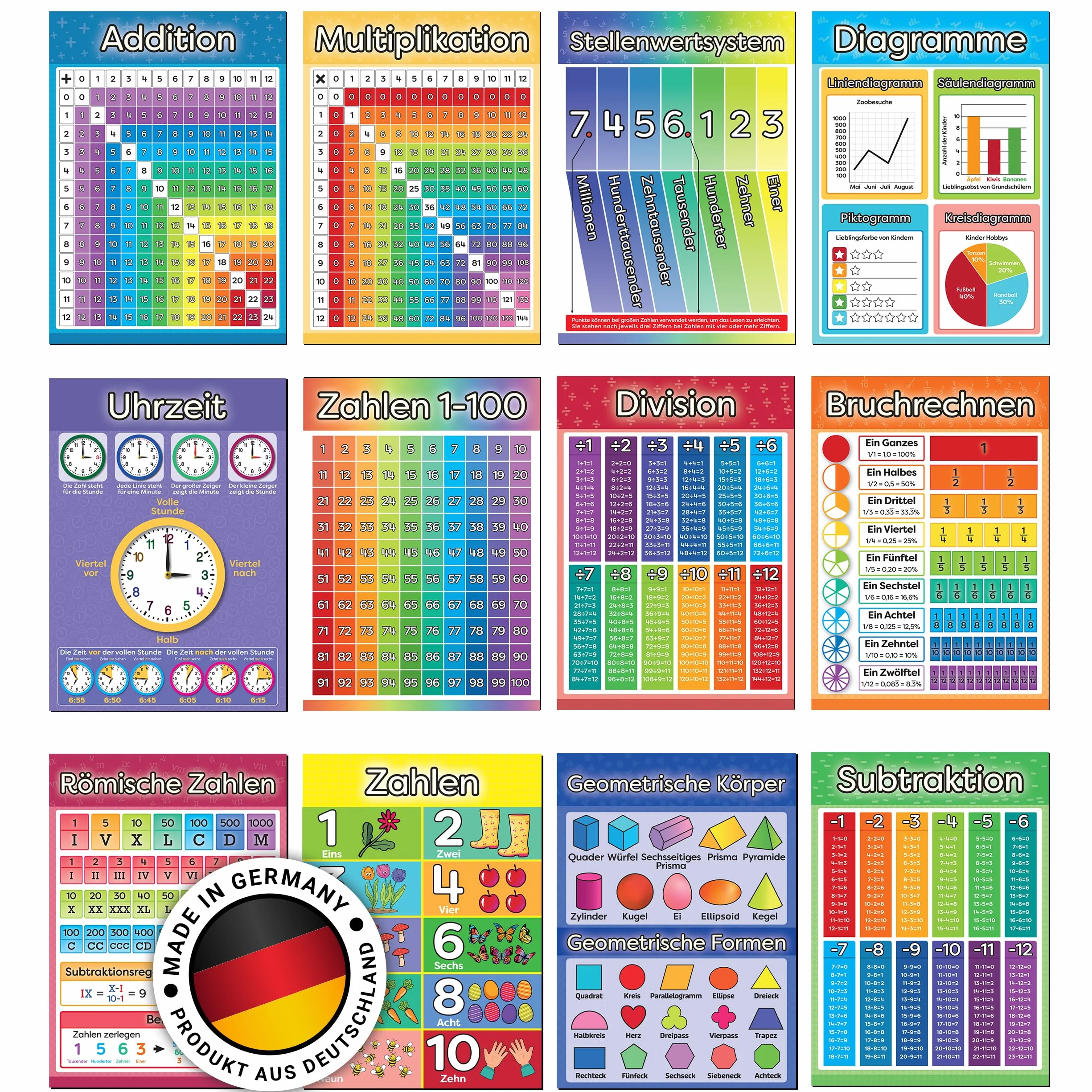 LOGIJO® 12 poster educativi Montessori Matematica A4 satinato apprendimento numeri calcoli base