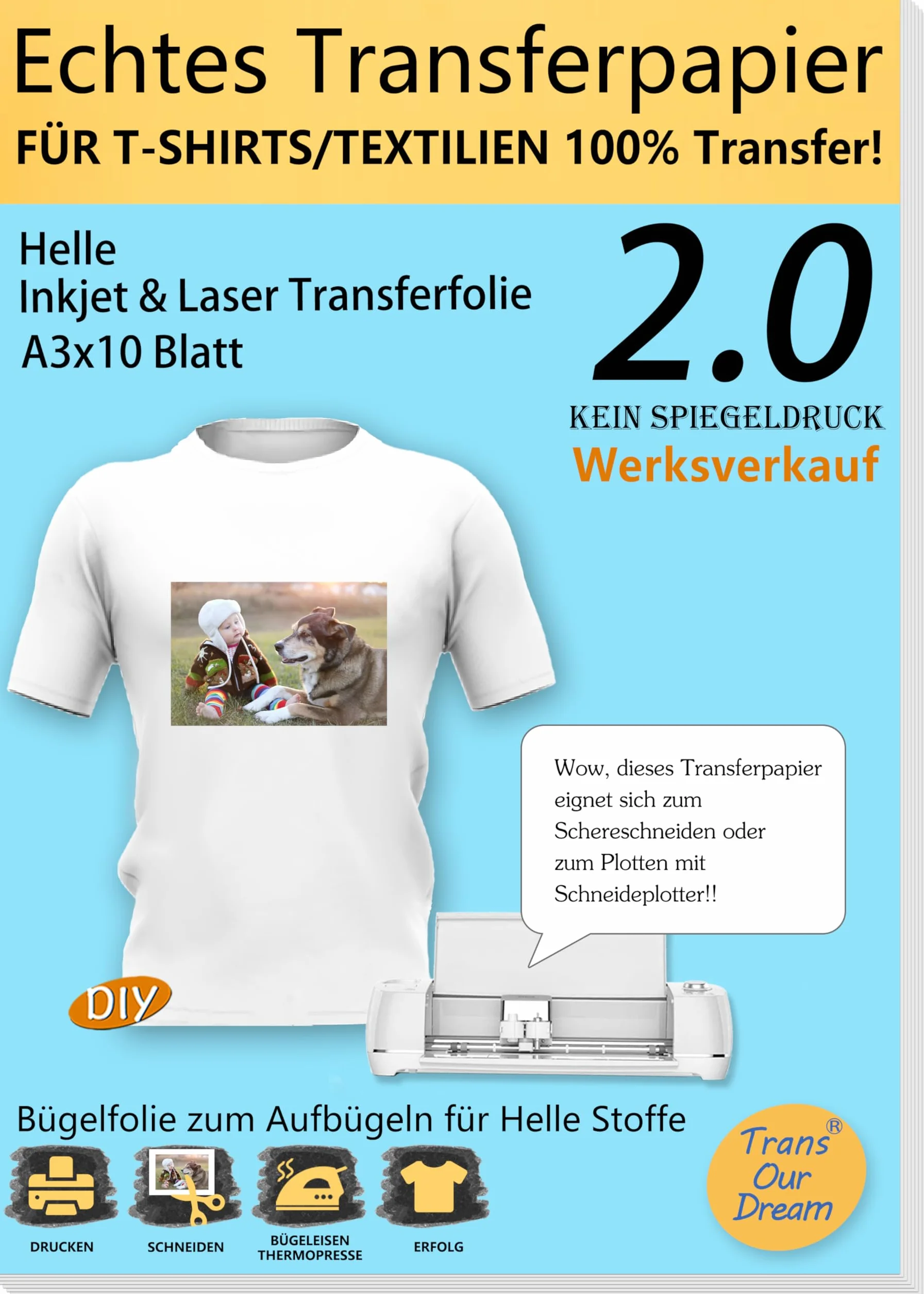 TransOurDream VERA pellicola di trasferimento a getto d'inchiostro/laser DIN A3 10 fogli + 1 carta in silicone per magliette tessuti leggeri