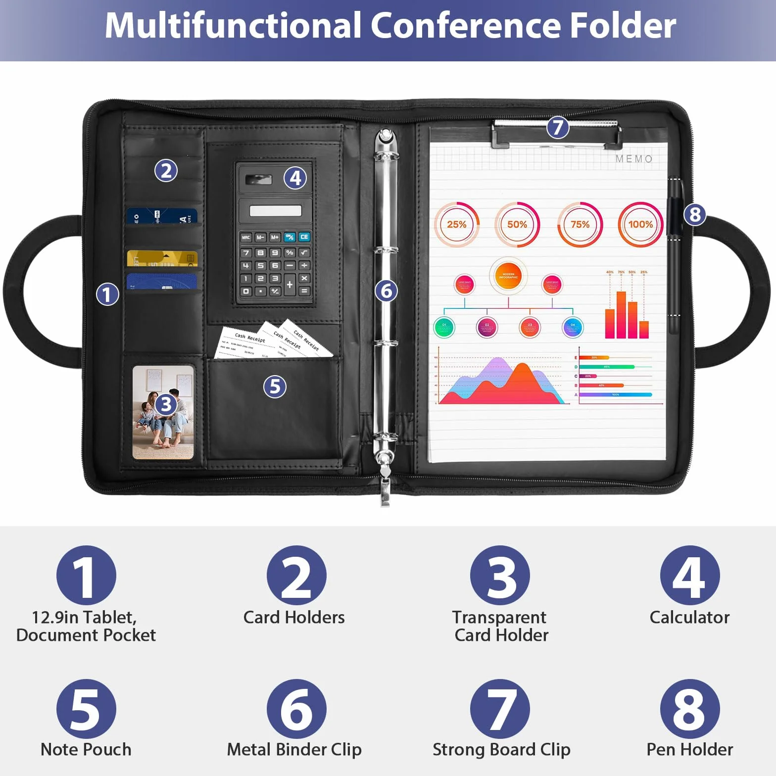 Cartella Portadocumenti A4 in Pelle con Calcolatrice, Tasca per Tablet, Organizer Ufficio e Scuola