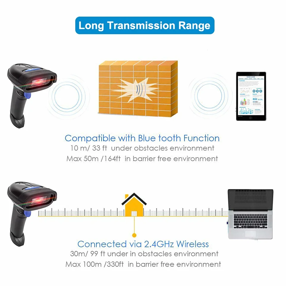 NETUM NT-1228BC CCD Scanner di Codici a Barre Palmare USB Wireless Bluetooth Cablato Imager di Codici a Barre 1D per Pagamento Mobile Supporto per la Scansione Dello Schermo del Computer IOS e Android