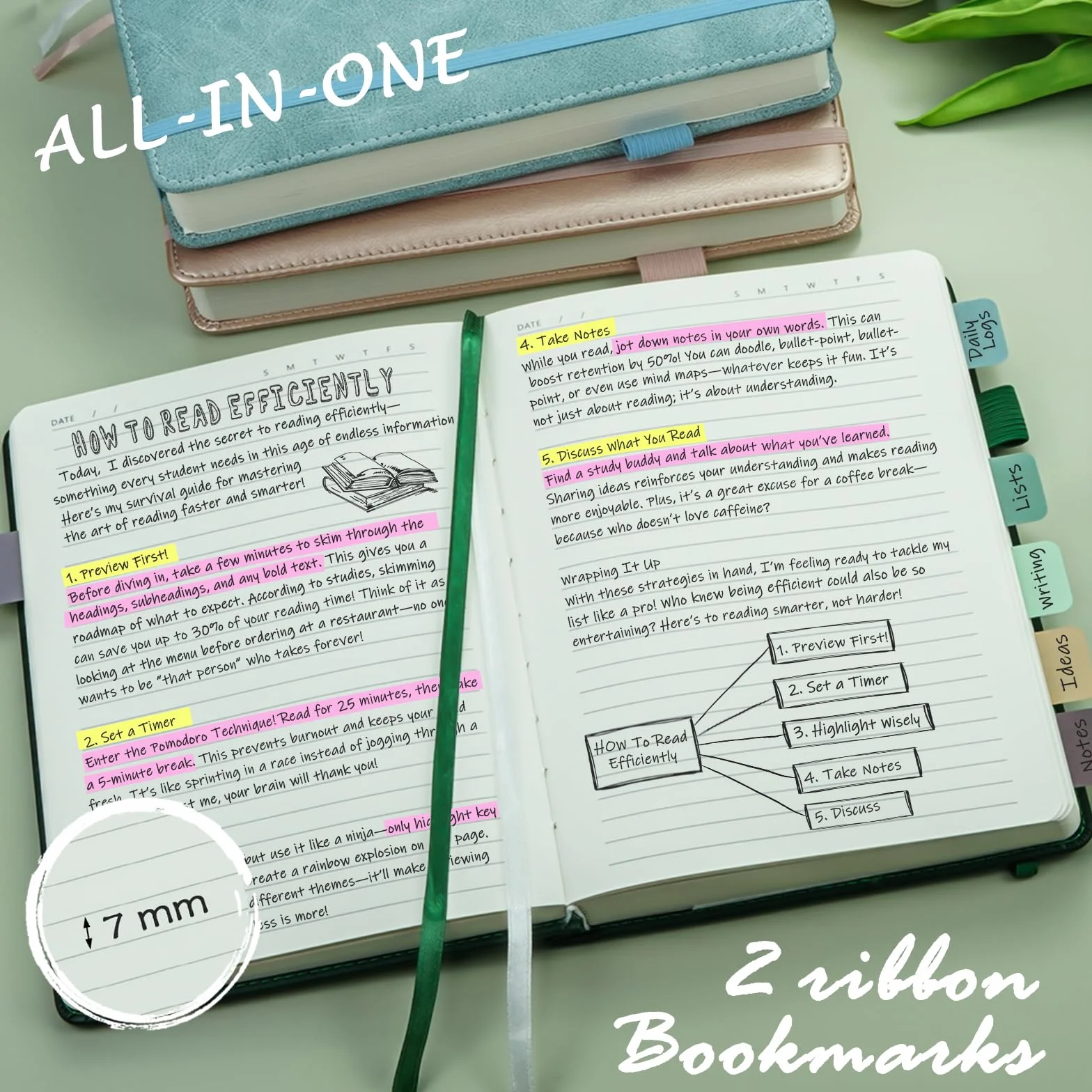 Hoci Poci Taccuino a righe, 400 pagine spesse per scrittura, formato A5, copertina rigida in pelle, con carta a righe da 100 g/m², per donne e uomini, per prendere appunti, 14,7 x 21,3 cm, nero