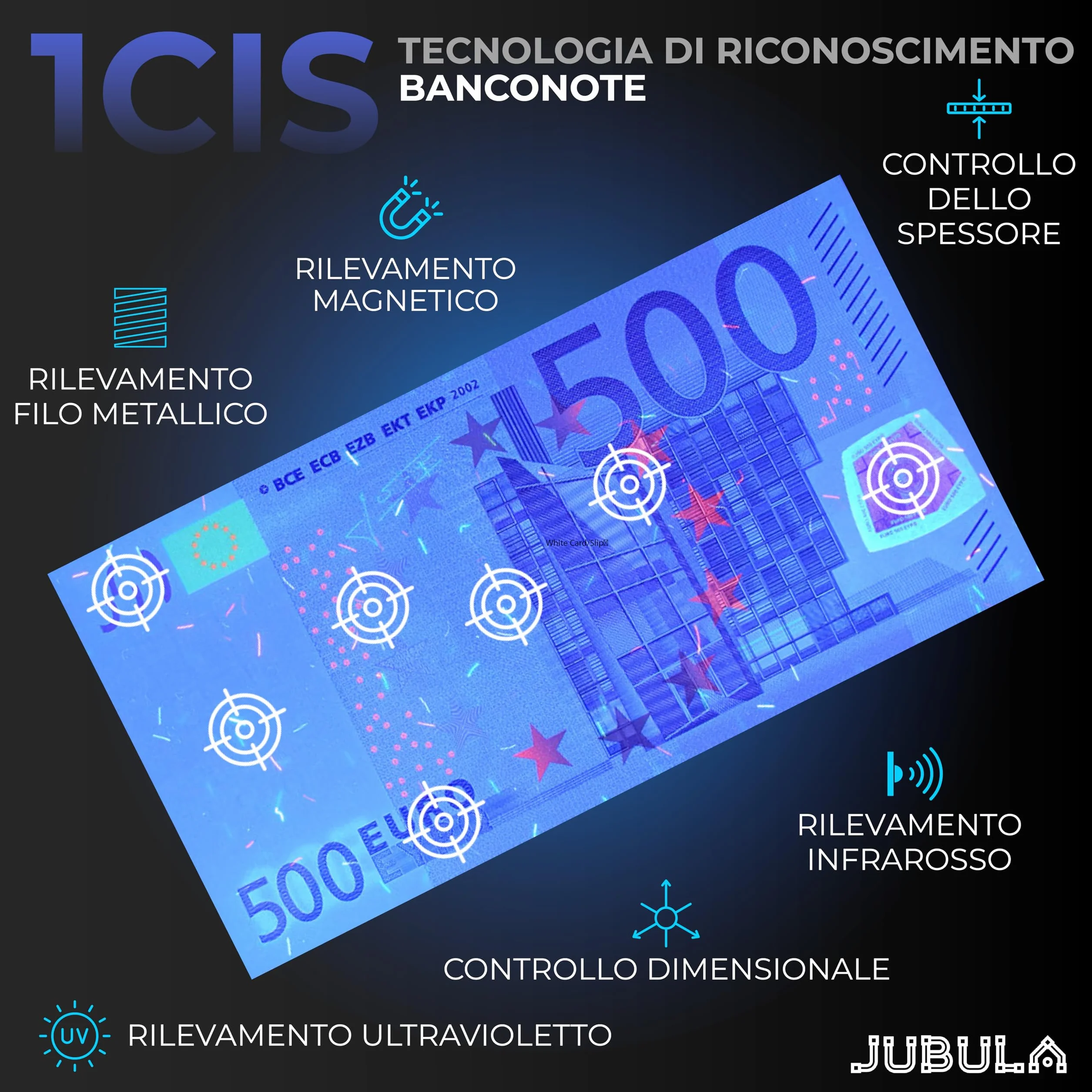 MV-300 Macchina conta banconote professionale a denominazione mista | EUR, USD, GBP | Verifica banconote | Macchina conta soldi | Contabanconote professionale miste | Contasoldi