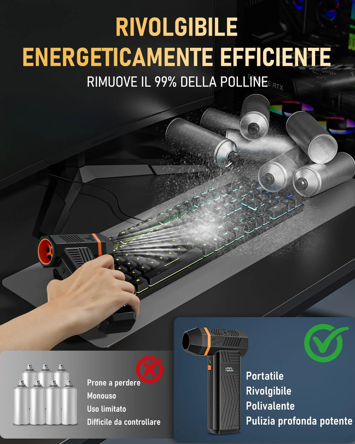 GLAM Soffiatore d'Aria Elettrico con Display LED e Luce, 4 Velocità 150000RPM Aria Compressa Elettrico per PC, Divano, Tastiera, Auto