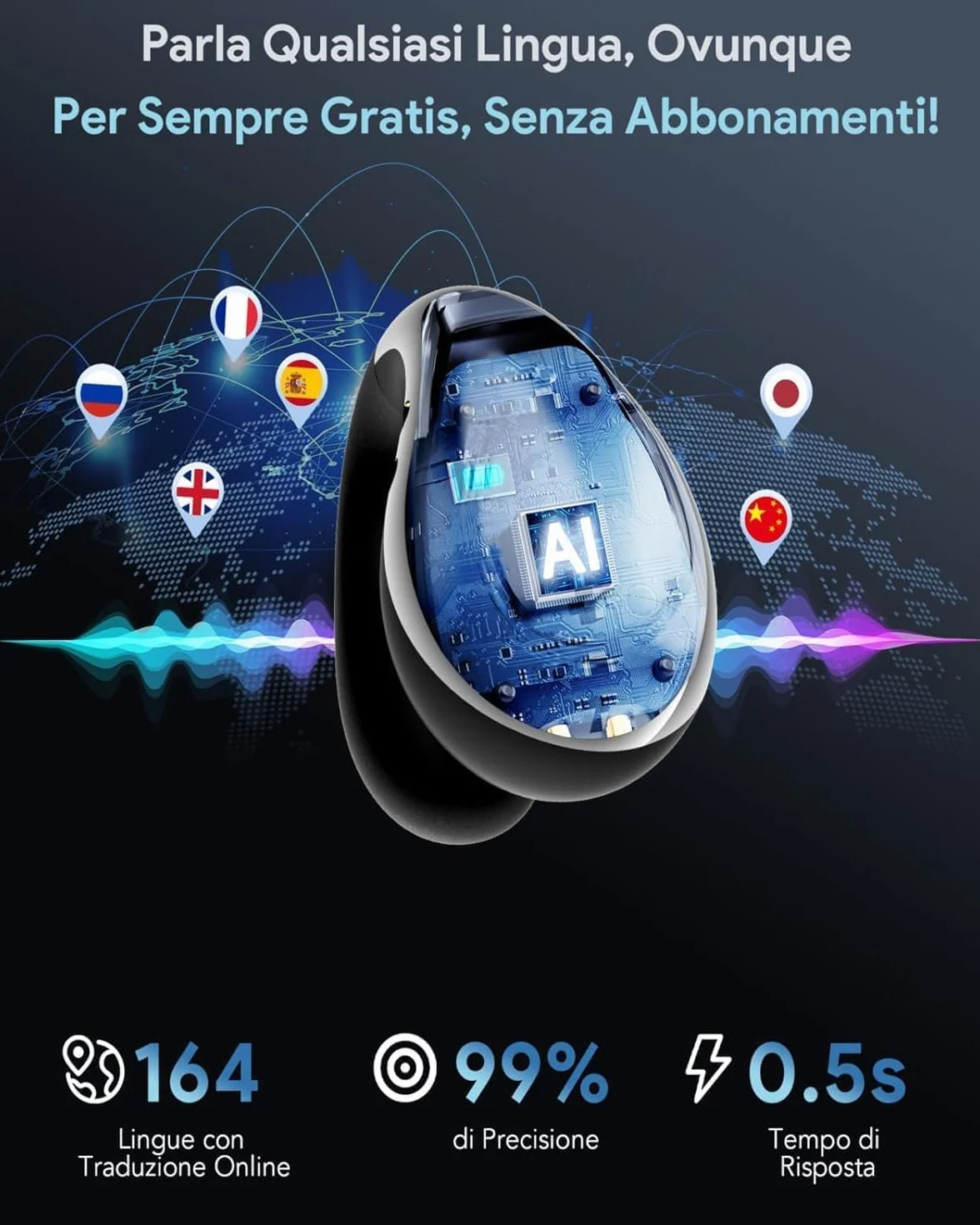 Boytond Traduttore Vocale Istantaneo Multilingue - Auricolari Per Traduzione Simultanea In Tempo Reale, Cuffie Con Traduzione Multilingue Per Studio, Business e Viaggi Internazionali