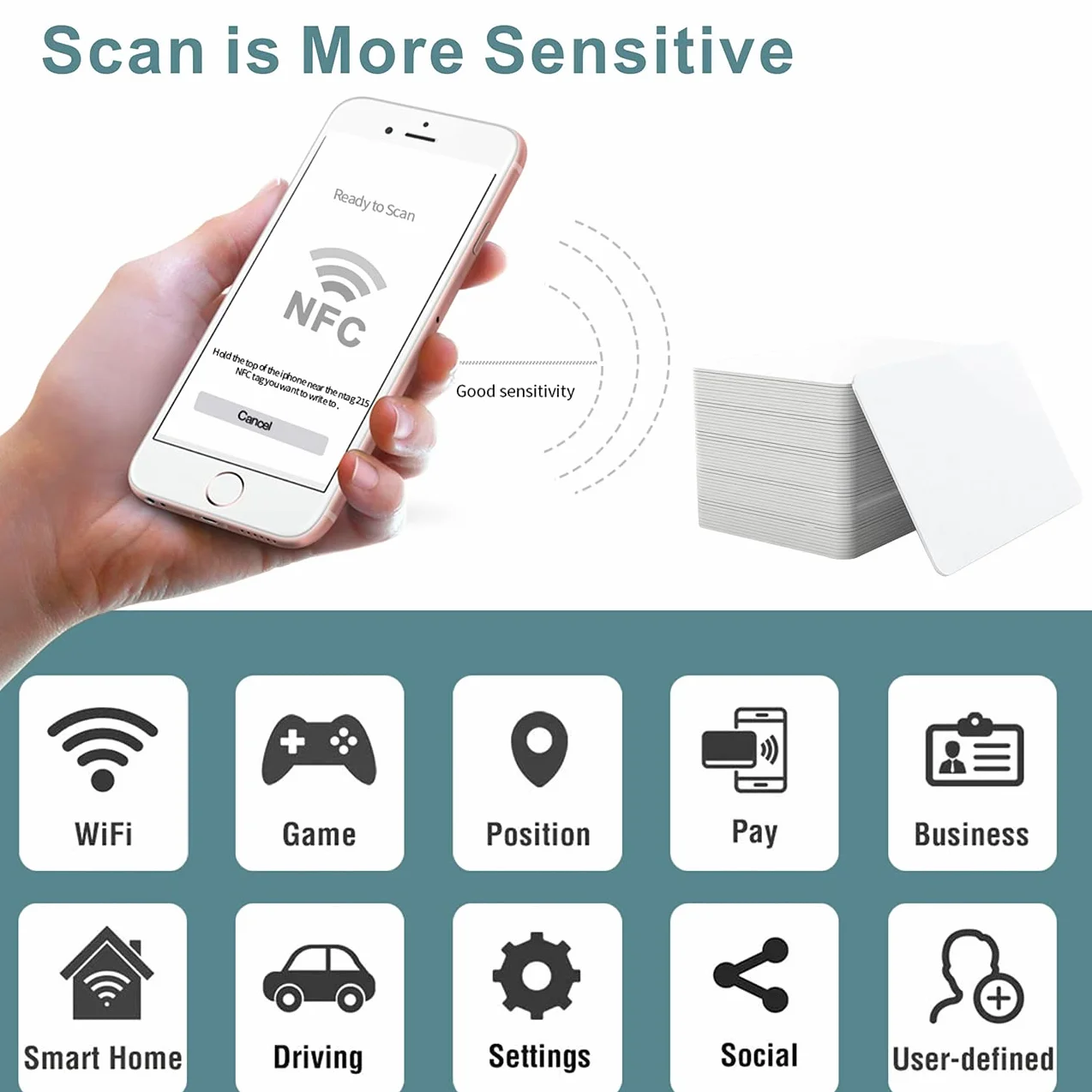 NFC Carta Programmabile Ntag215 30 Pezzi 504 Byte di Memoria