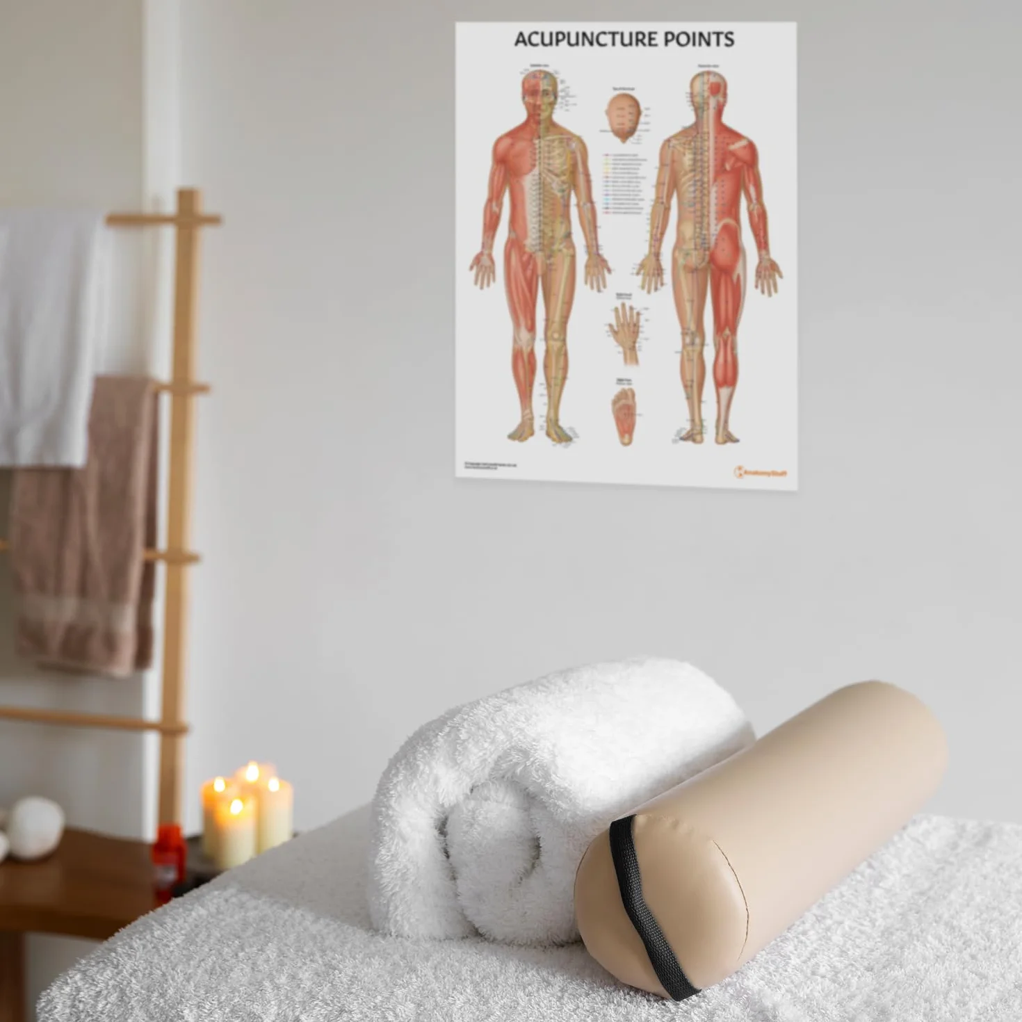 Anatomy Stuff Grafico dei punti di agopuntura/poster 45x60cm, 18x24 pollici, diagramma agopuntore, esposizione della clinica della medicina cinese, terapia dell'ago