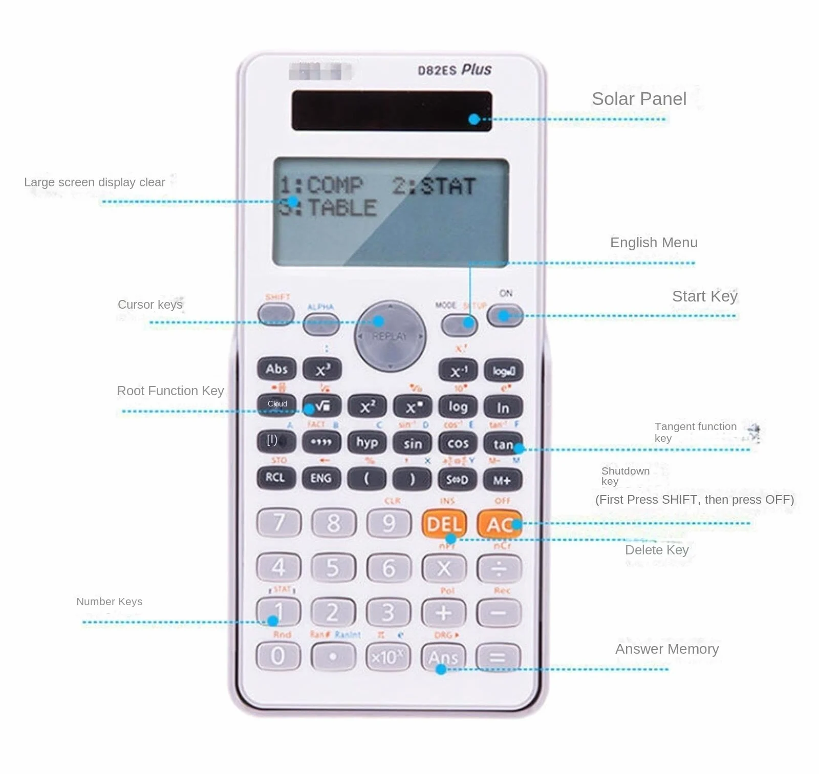 Calcolatrice Casa Ufficio Calcolatrice Solare Multifunzione con Display Widescreen A 12 Cifre for Ufficio E Classe Perfetta per Scuola(White)