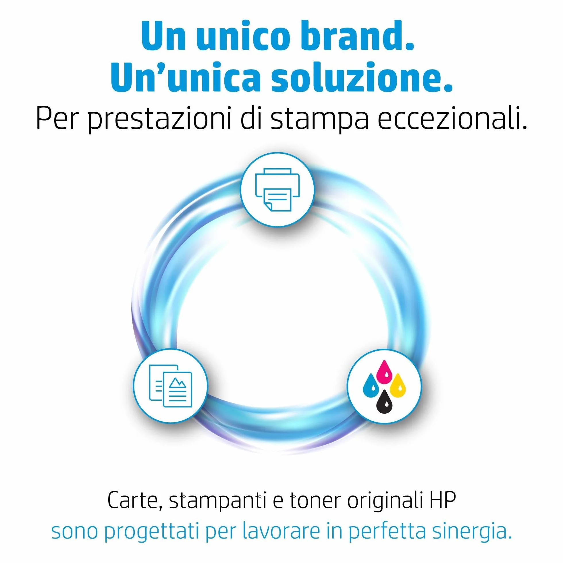 HP Everyday Carta professionale lucida A4 120 g/m2 150 fogli 7MV82A