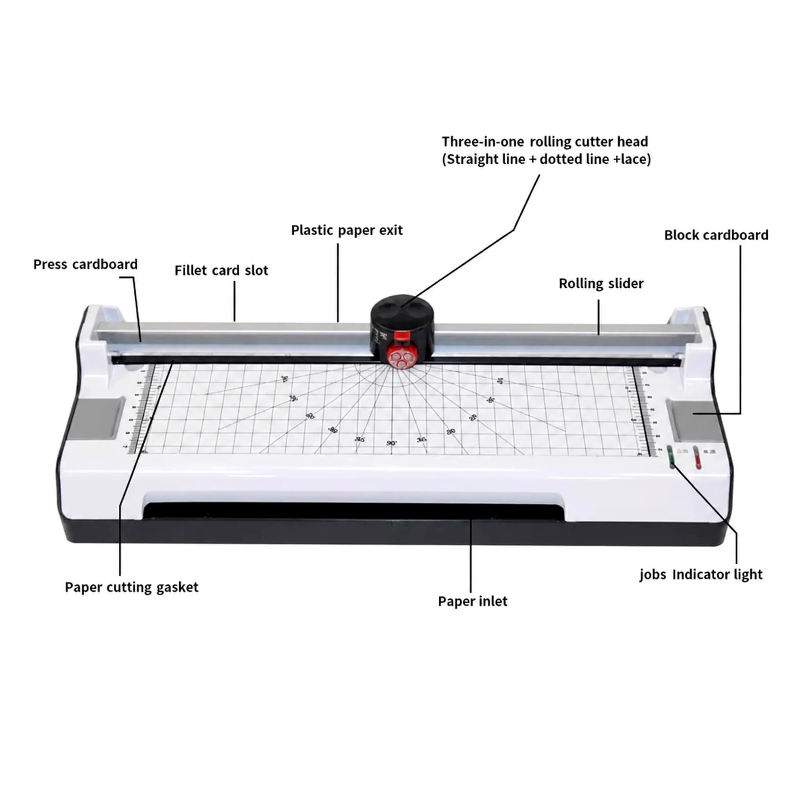 Plastificatrice, Plastificatrice A4 YE288 per la casa e l'ufficio | Caldo E Freddo, 220 V-240 V, 265 W/130 W, Larghezza 230 Mm, Spessore Massimo 0,5 Mm