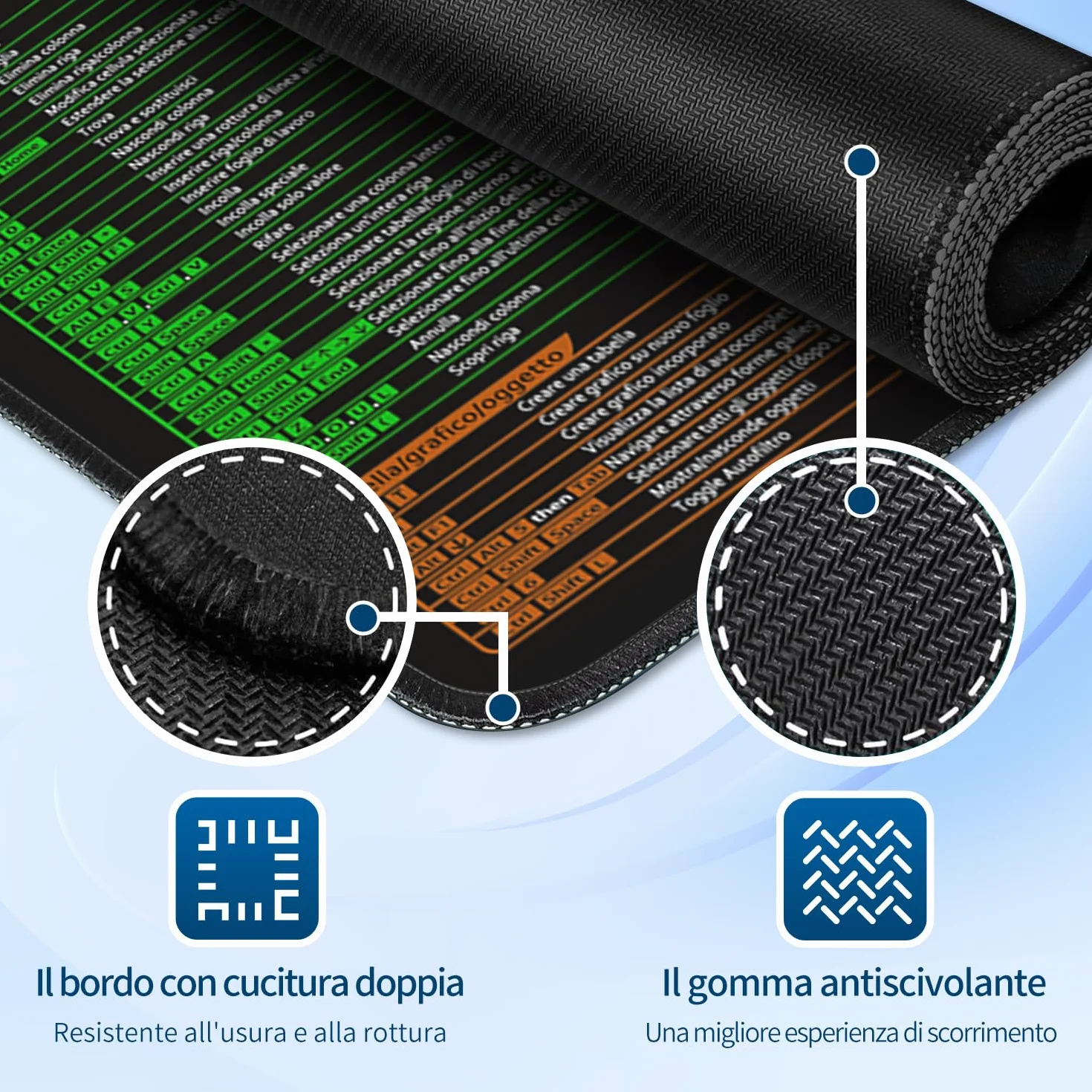 Tappetino Mouse XXL 900x400mm Impermeabile Antiscivolo per Scrivania con Scorciatoie Excel