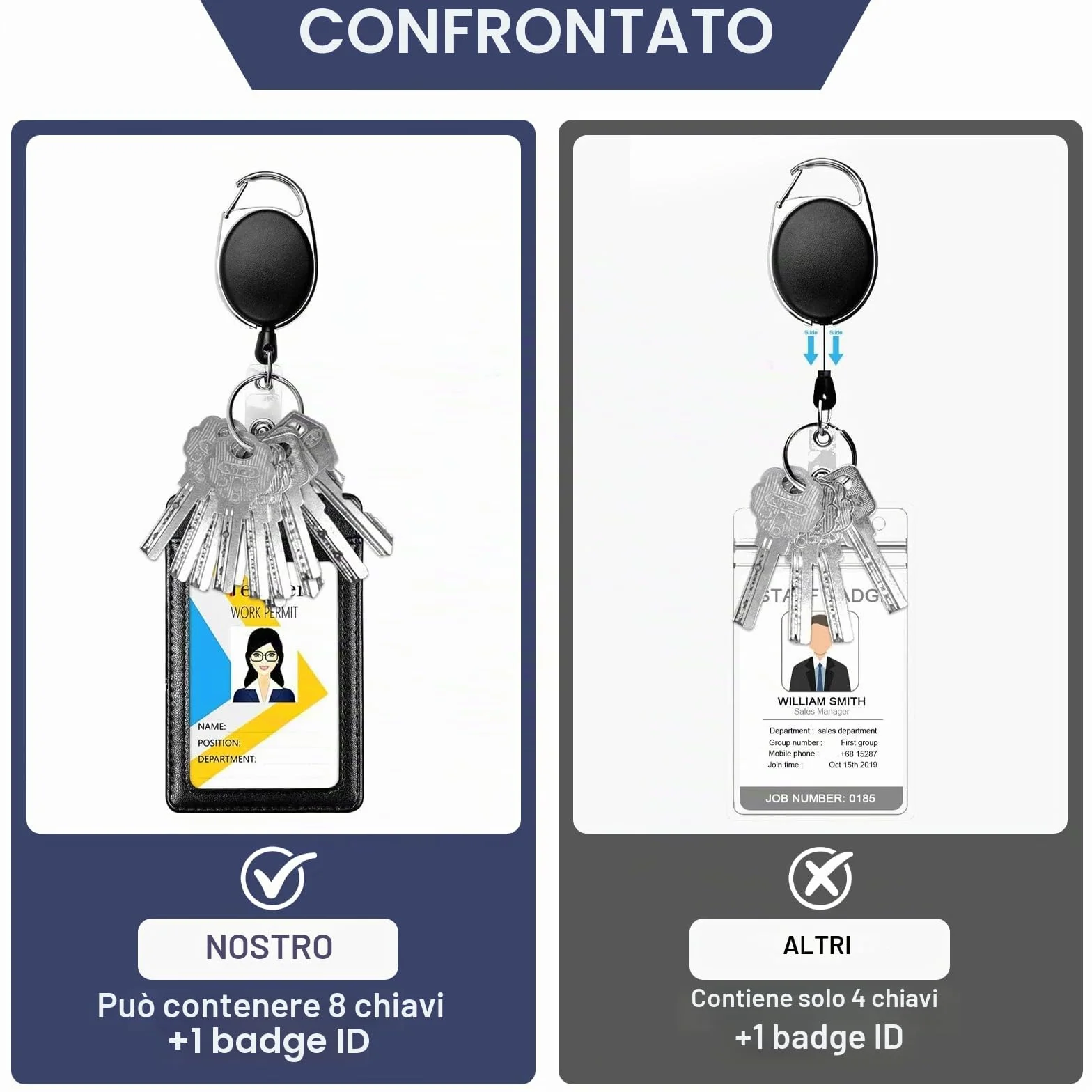 50 Pezzi Porta Badge Retrattile, Portachiavi Retrattile Filo Acciaio Fino, Portachiavi Allungabile con Moschettone e Clip Cintura, per Badge, Chiavi e Carte, Ideale per uso Professionale