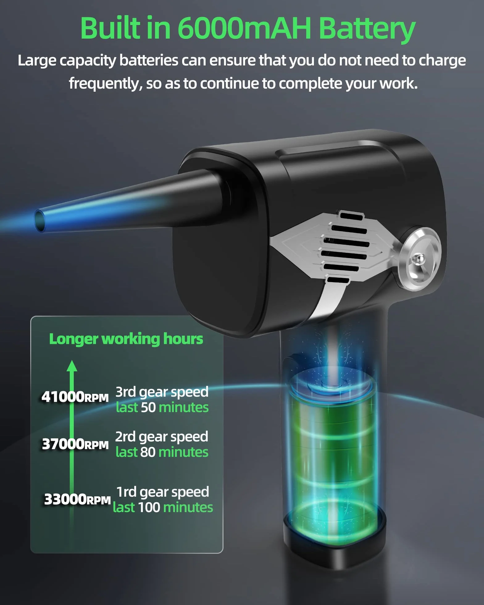 Elettrico Rimuovi Polvere, 3 Velocità Aria Compressa Elettrico Portatile 41000 Giri/Min Rimuovi air duster con LED, Polvere Aria Compressa Senza Fili per Pulizia PC, Tastiera, Auto ed Casa