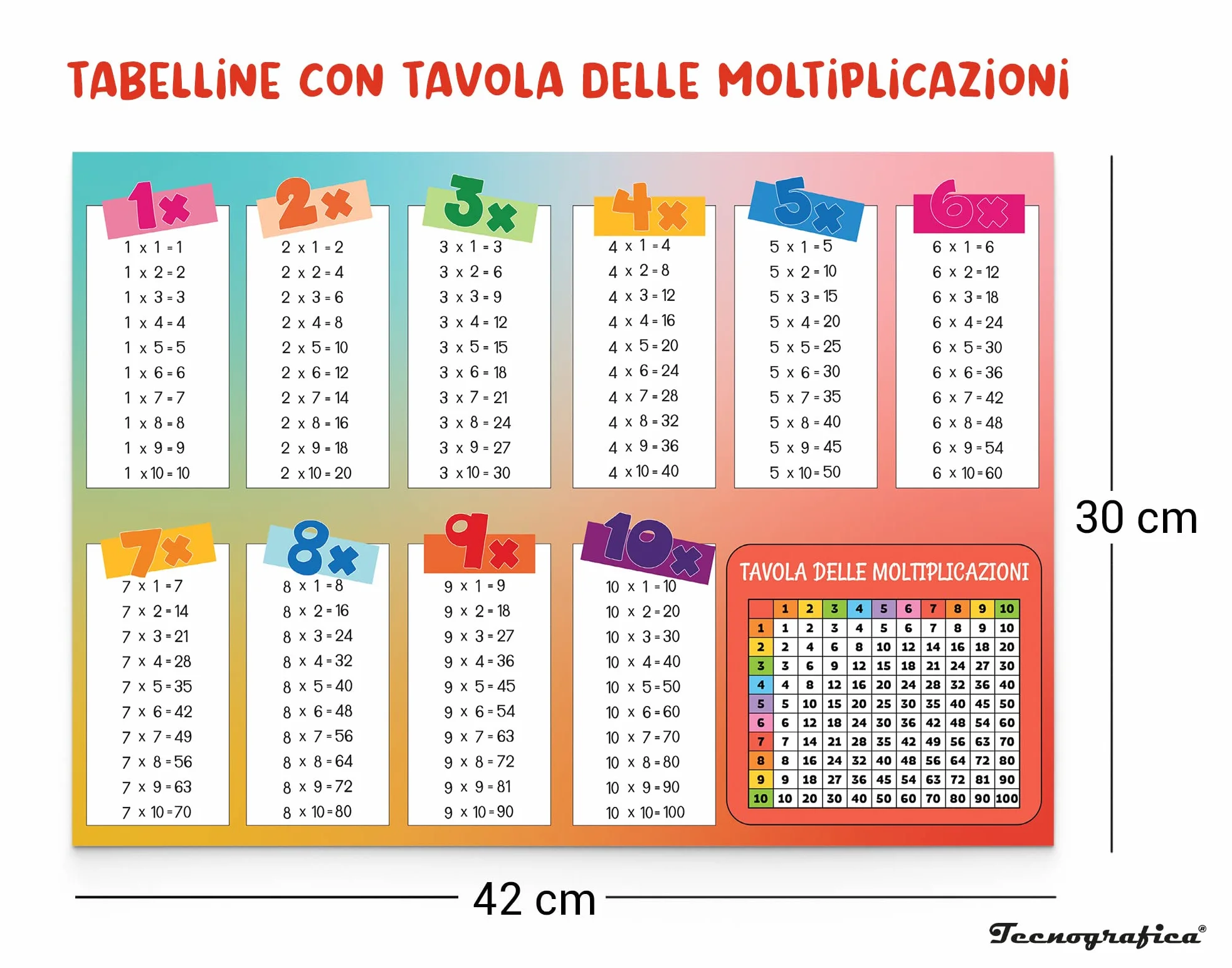 Tabelline Matematiche Plastificate con Tavola delle Moltiplicazioni