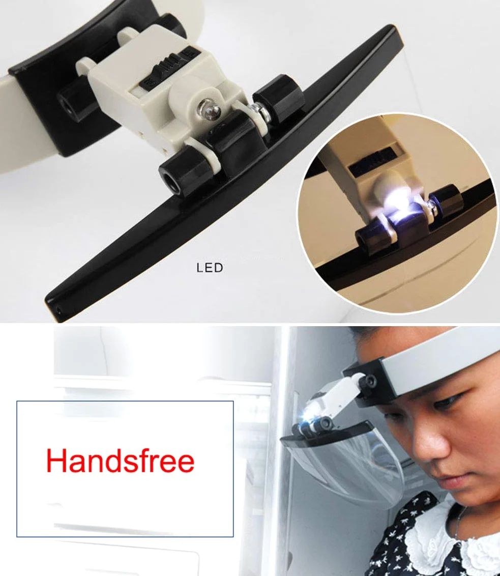 Lente Ingrandimento con Luce - Occhiali Ingrandimento Professionali per Modellismo,Riparazione Orologi,Ricamo,Dentista,Piccoli Lavori di Miniatura - 4 Lenti Intercambiabili(2X/3.8X/4.5X/5.5X)