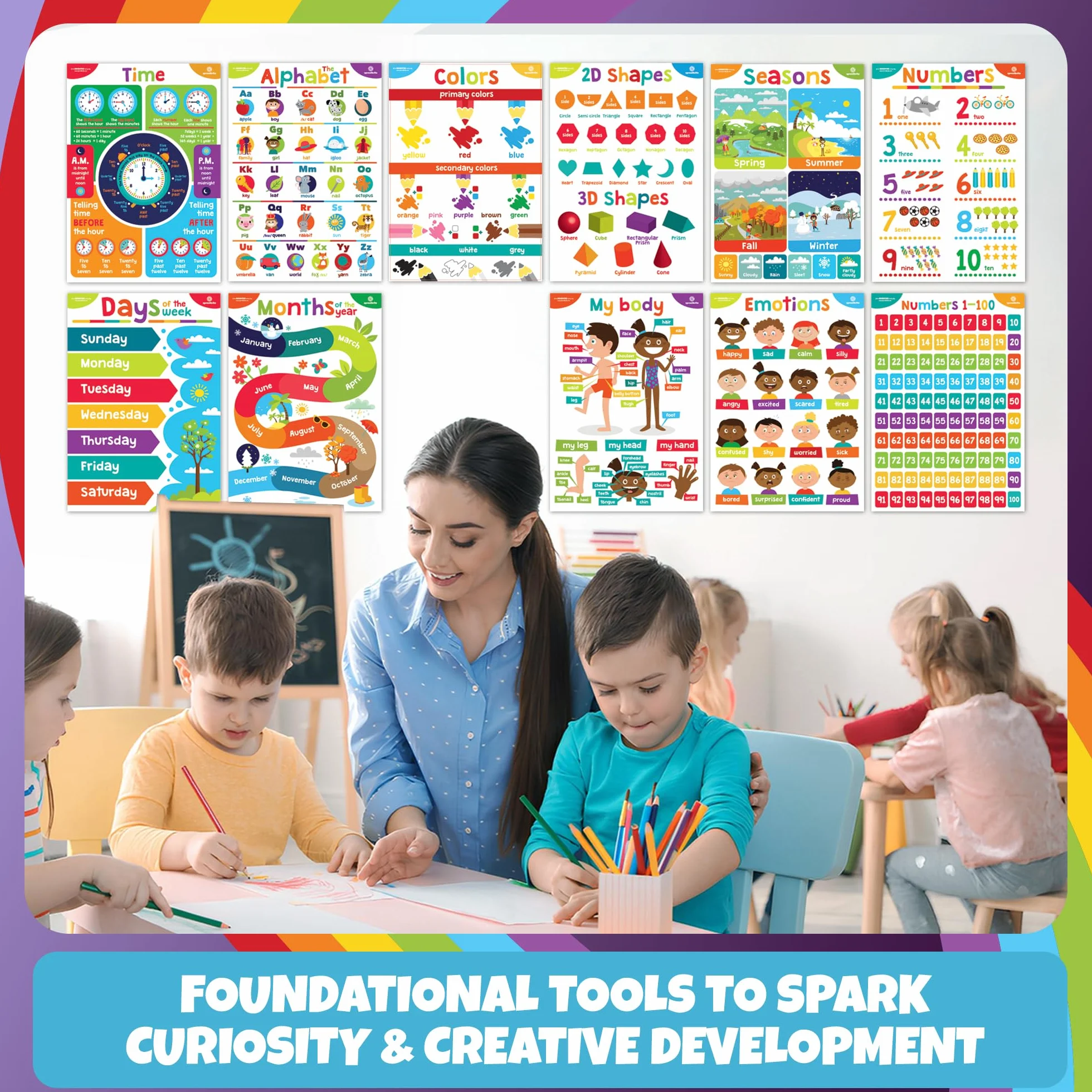 Sproutbrite 18 poster educativi per bambini, decorazioni per classe, materiali per la scuola materna, apprendimento prescolare