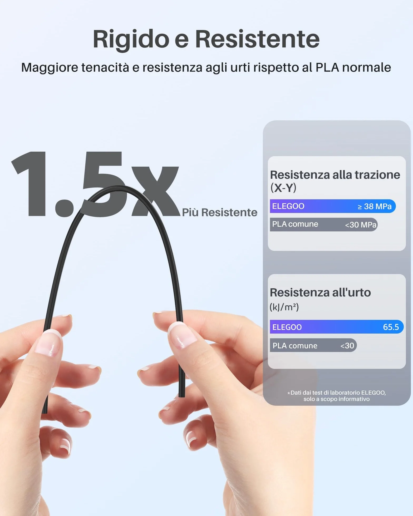 ELEGOO PLA+ Filamento 1,75mm Traslucido 1KG, PLA Plus Alta Resistenza per Stampanti 3D, Precisione Dimensionale +/- 0,02mm
