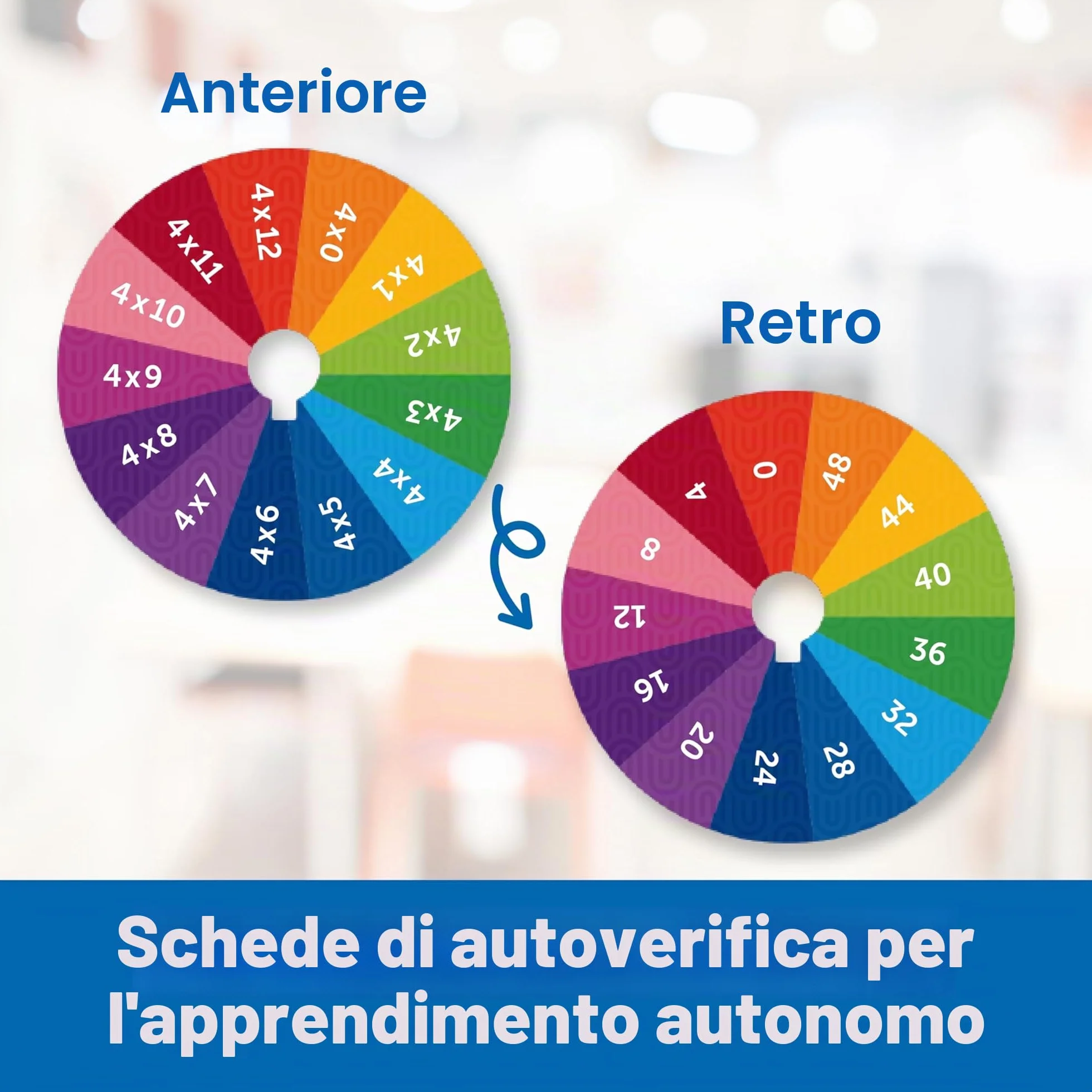 Learning Resources Ruota Quiz Moltiplicazioni LER3792 Tabelline 0–12 Gioco Matematico da 7 Anni