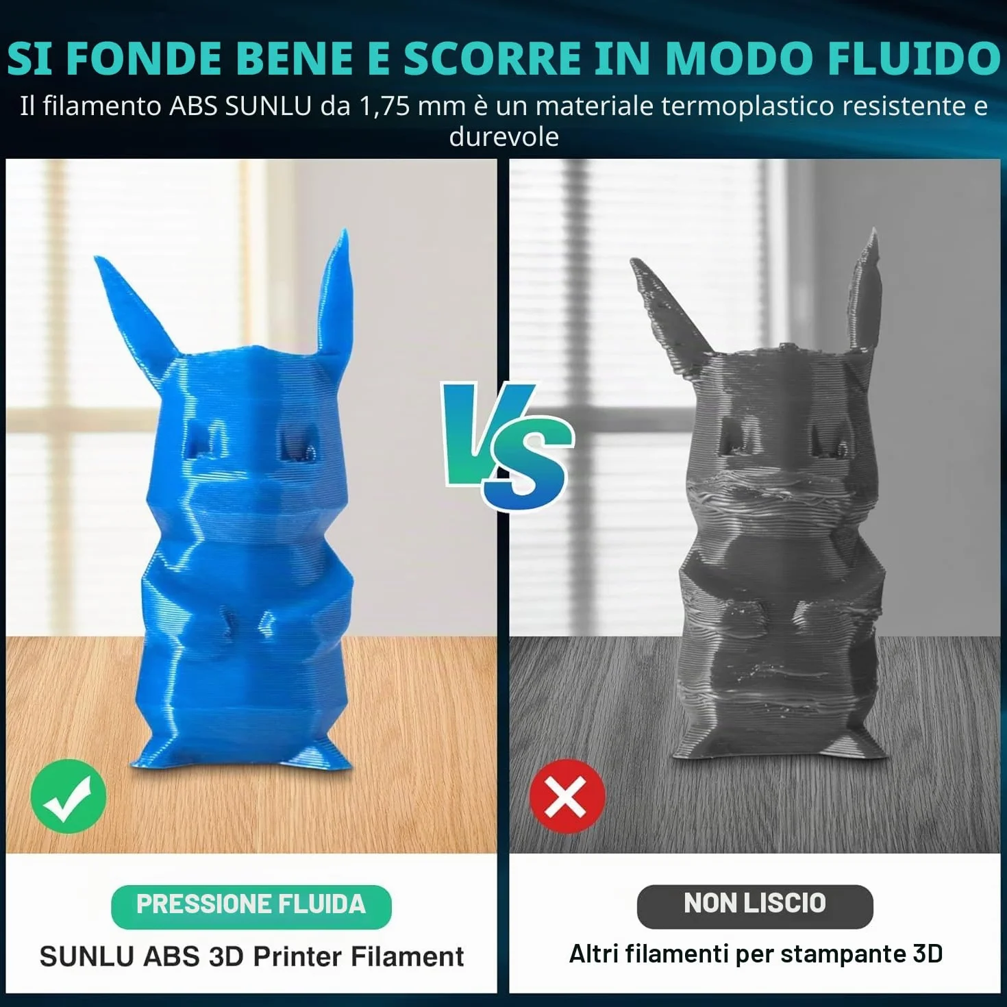 SUNLU ABS Filamento 1,75mm Resistente alle alte Temperature Stampante 3D Bobina 1 kg Nero
