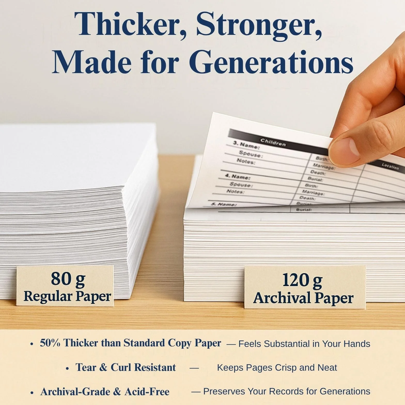 50 fogli di registro genealogico da riempire, grafici per gruppi familiari con carta d'archivio, fogli di lavoro su entrambi i lati, 21,8 x 28 cm, organizer perforato a 3 fori per ricerca sugli