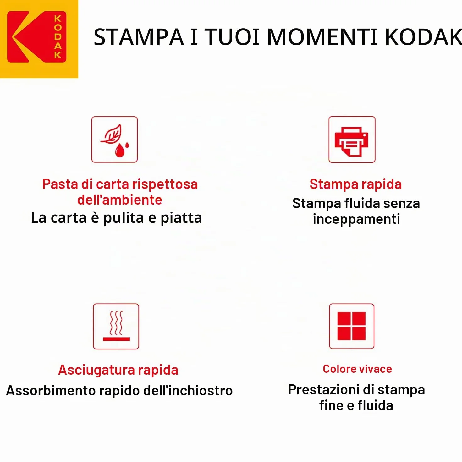 KODAK Carta Fotografica Opaca A6 180g/m² 50 Fogli Fine Art Paper