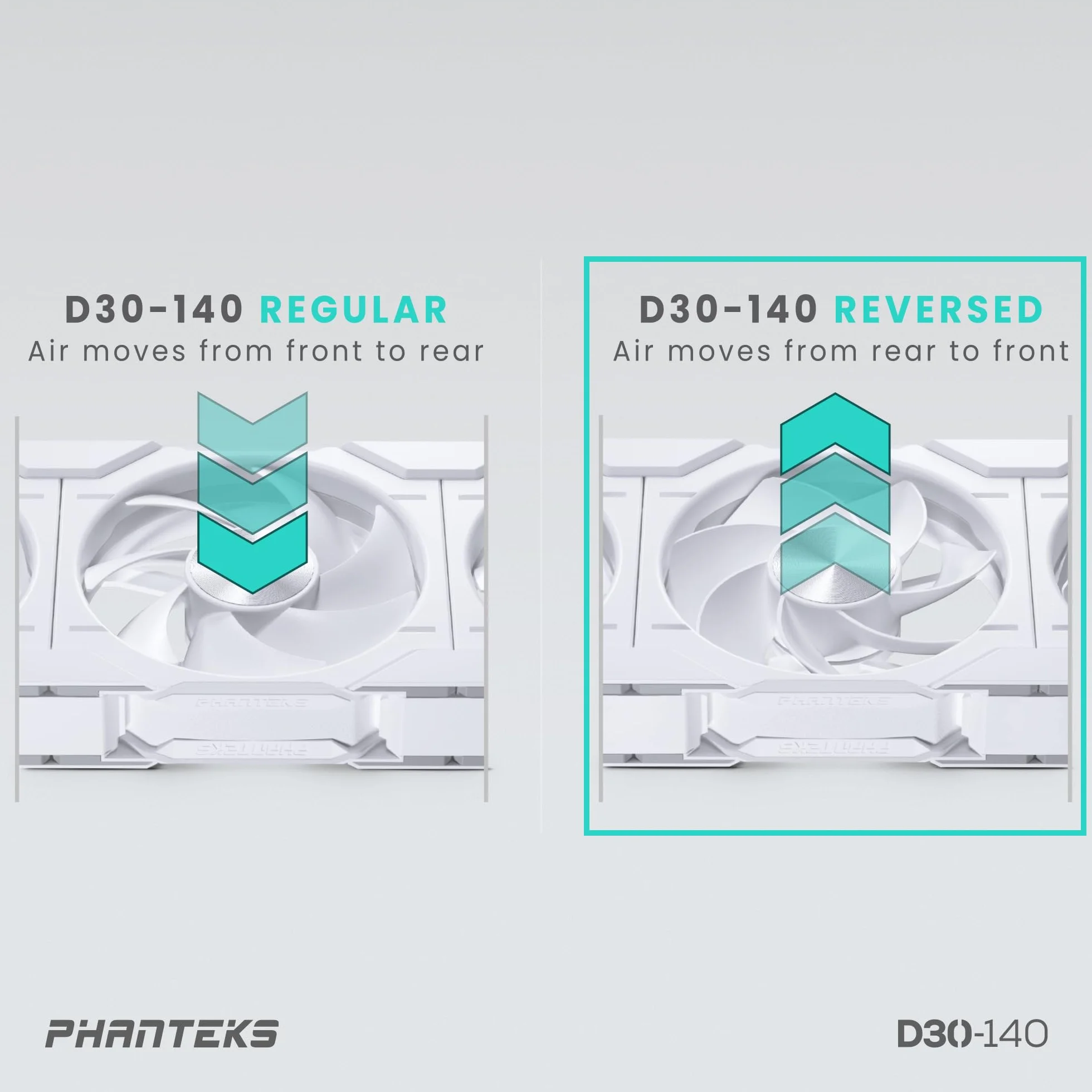 Phanteks D30 PWM Regular Airflow, D-RGB Lüfter - 140mm, weiß