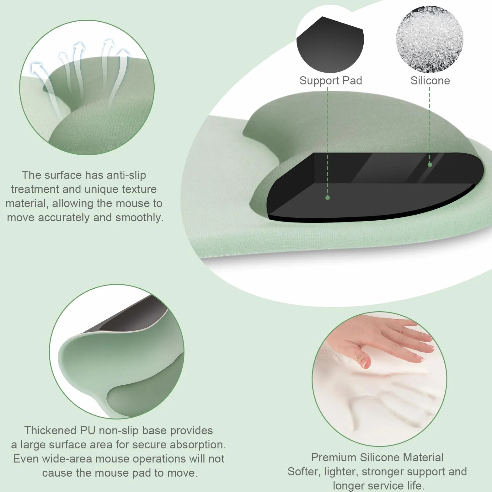 MOSISO Supporto Poggiapolsi Tappetino Mouse Ergonomico Curvo Non-Slip Memory Foam Verde Antico