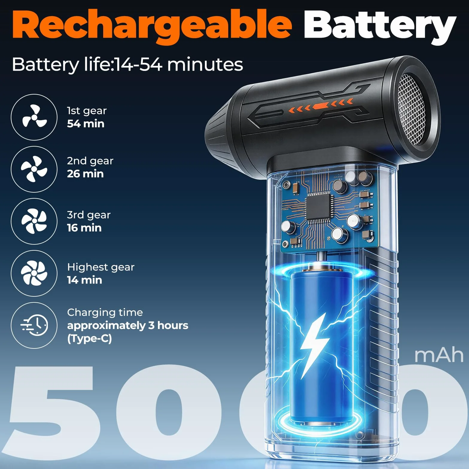 HANSILK Soffiatore ad Aria Compressa Elettrico - 150000 RPM con 4 Velocità Regolabili e Display LED, Batteria Ricaricabile Senza Fili, Rimuovi Polvere per PC Tastiera Auto Casa Ufficio