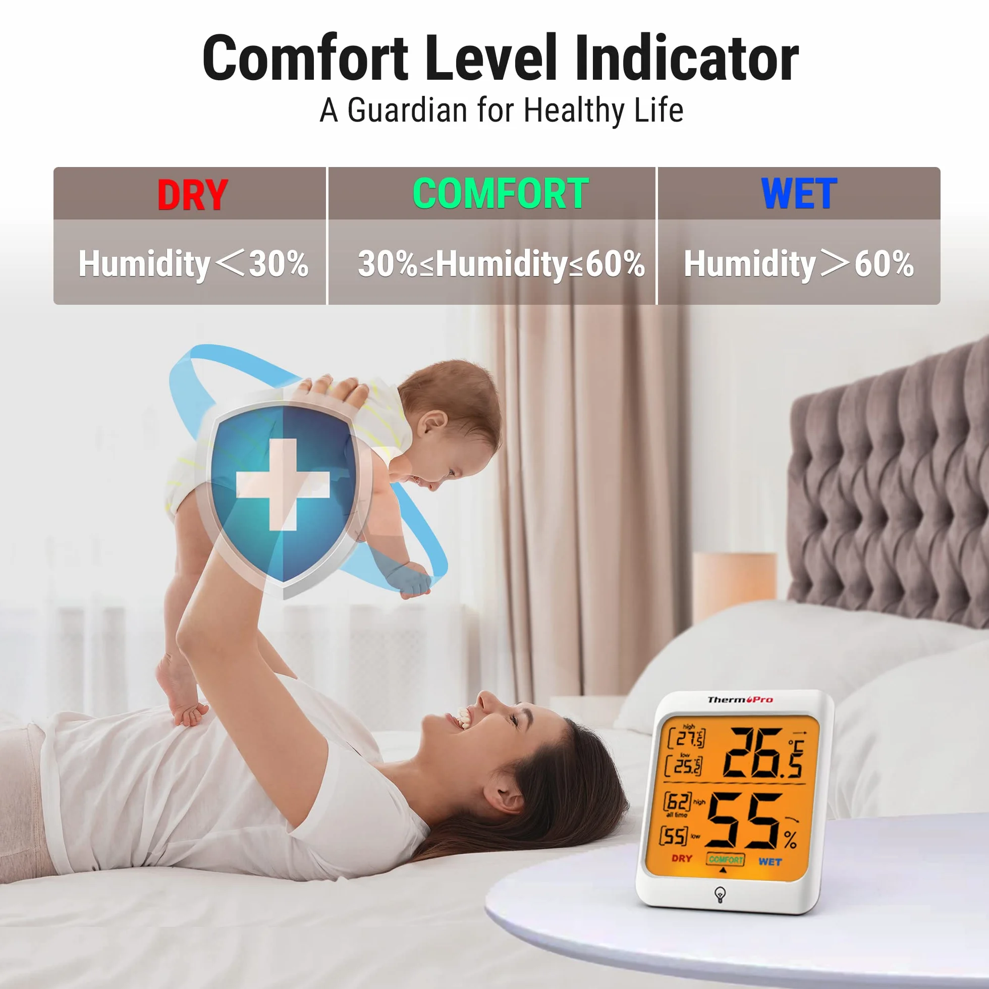 ThermoPro TP53 Termometro Igrometro Digitale Interno Misuratore Umidità Temperatura Ambiente con Retroilluminazione