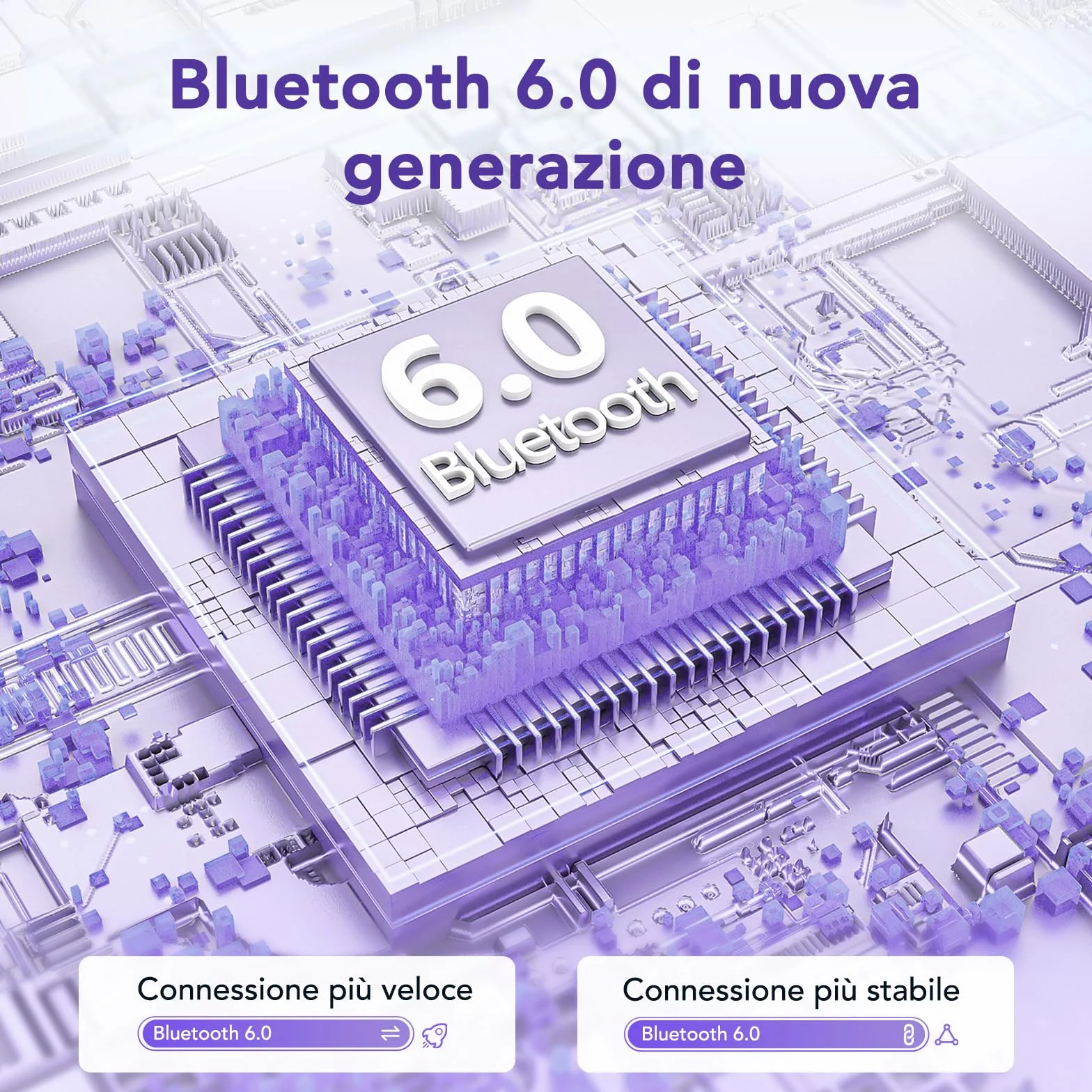 NE32 AI Cuffie Traduzione Simultanea,Cuffie Traduttore 3 in 1 con 165 lingue e 9 modalità di traduzione,Open Ear a Clip Traduttore Simultaneo Vocale,Bluetooth 6.0 con schermo LCD per Viaggi/ Affari