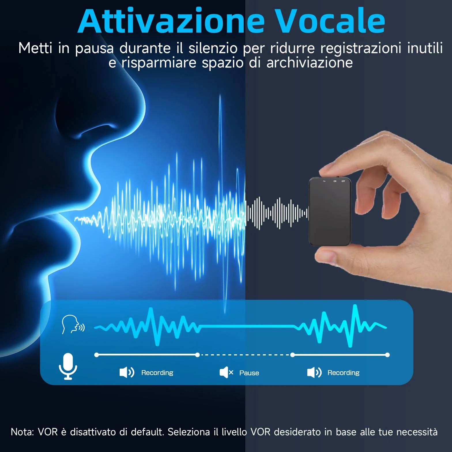 Registratore Vocale, Vandlion 32GB Mini HD Registratore ad Attivazione Vocale con 40 Ore, USB C Voice Recorder Riduzione del Rumore per Università Conferenze Riunioni Interviste (Solo 5 mm)