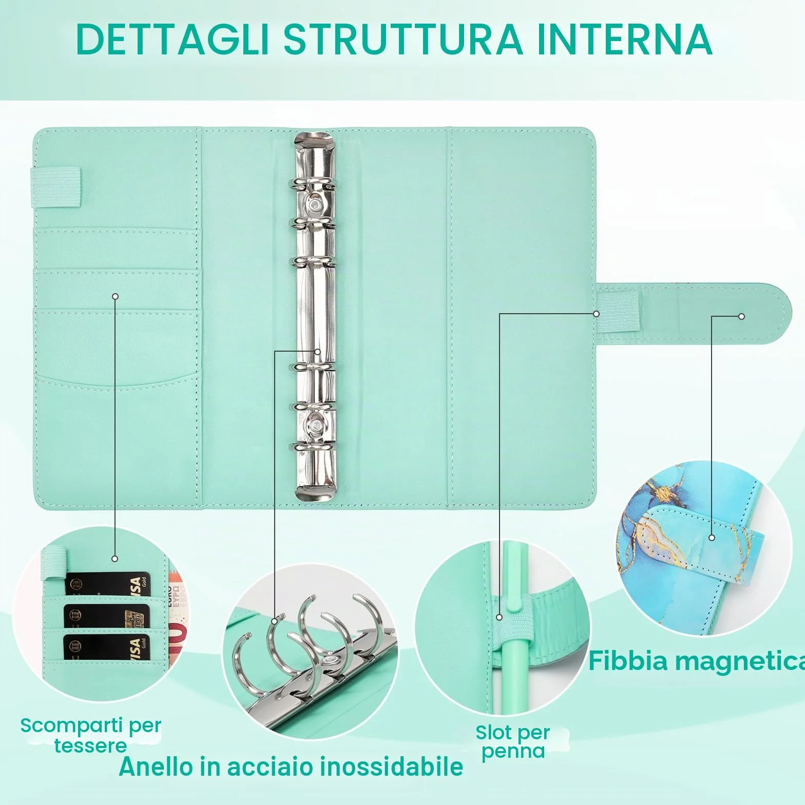 Raccoglitore ad Anelli A6 Budget Binder Pianificatore Risparmio Soldi con Buste e Fogli Bilancio Verde