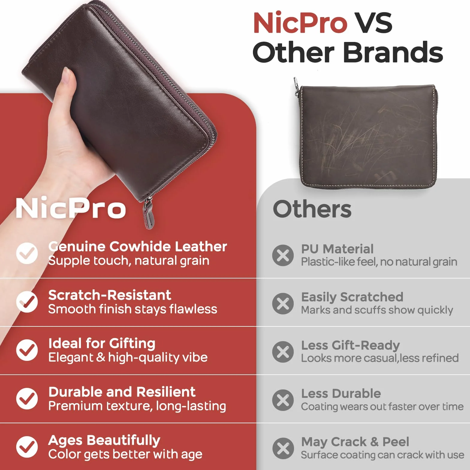 Nicpro 30 Pezzi Matite Meccaniche 0,5 0,7 0,9 mm 2 mm con Custodia in Pelle e Ricariche per Disegno
