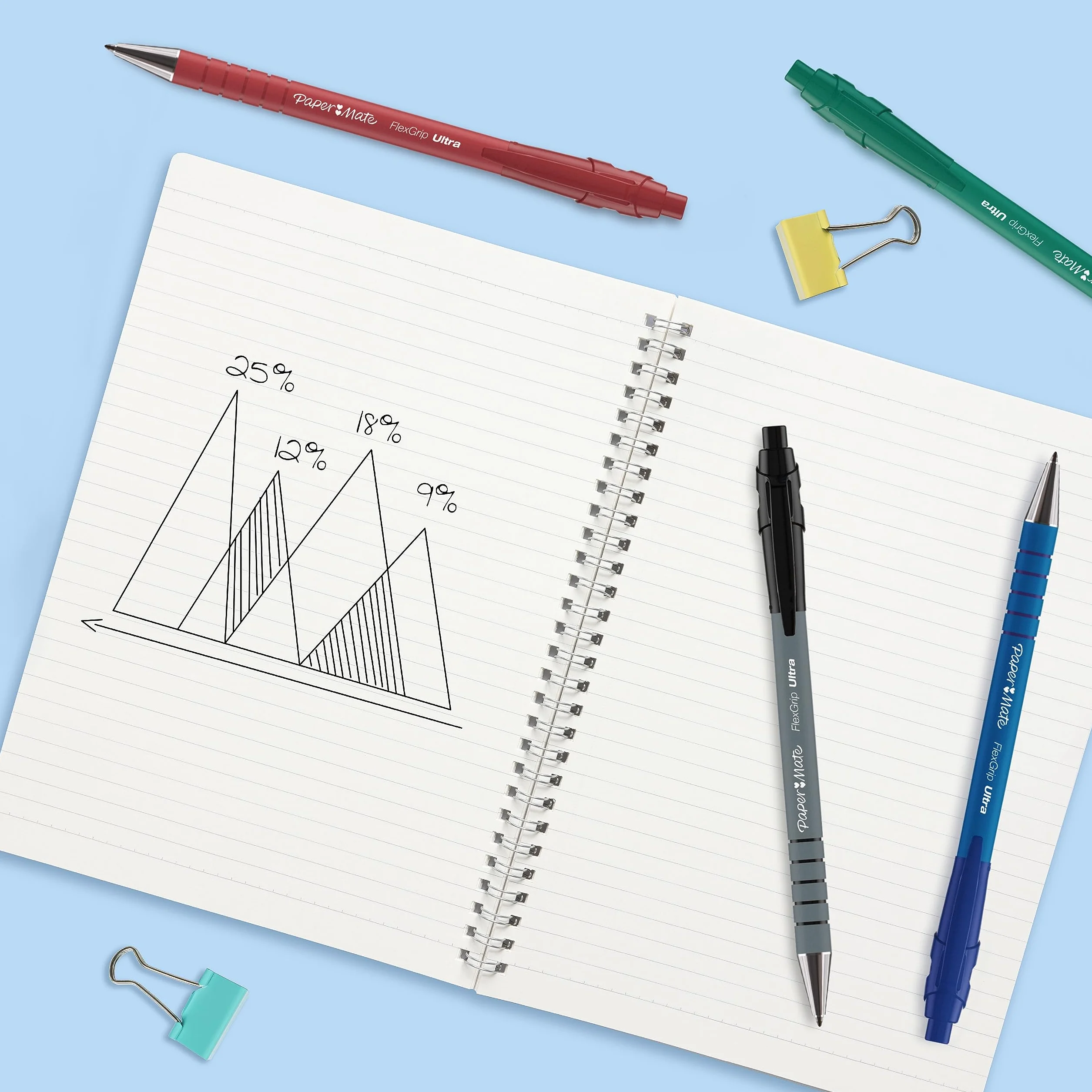 Paper Mate Flexgrip Ultra penna a sfera a scatto punta media 1 mm nero confezione da 12