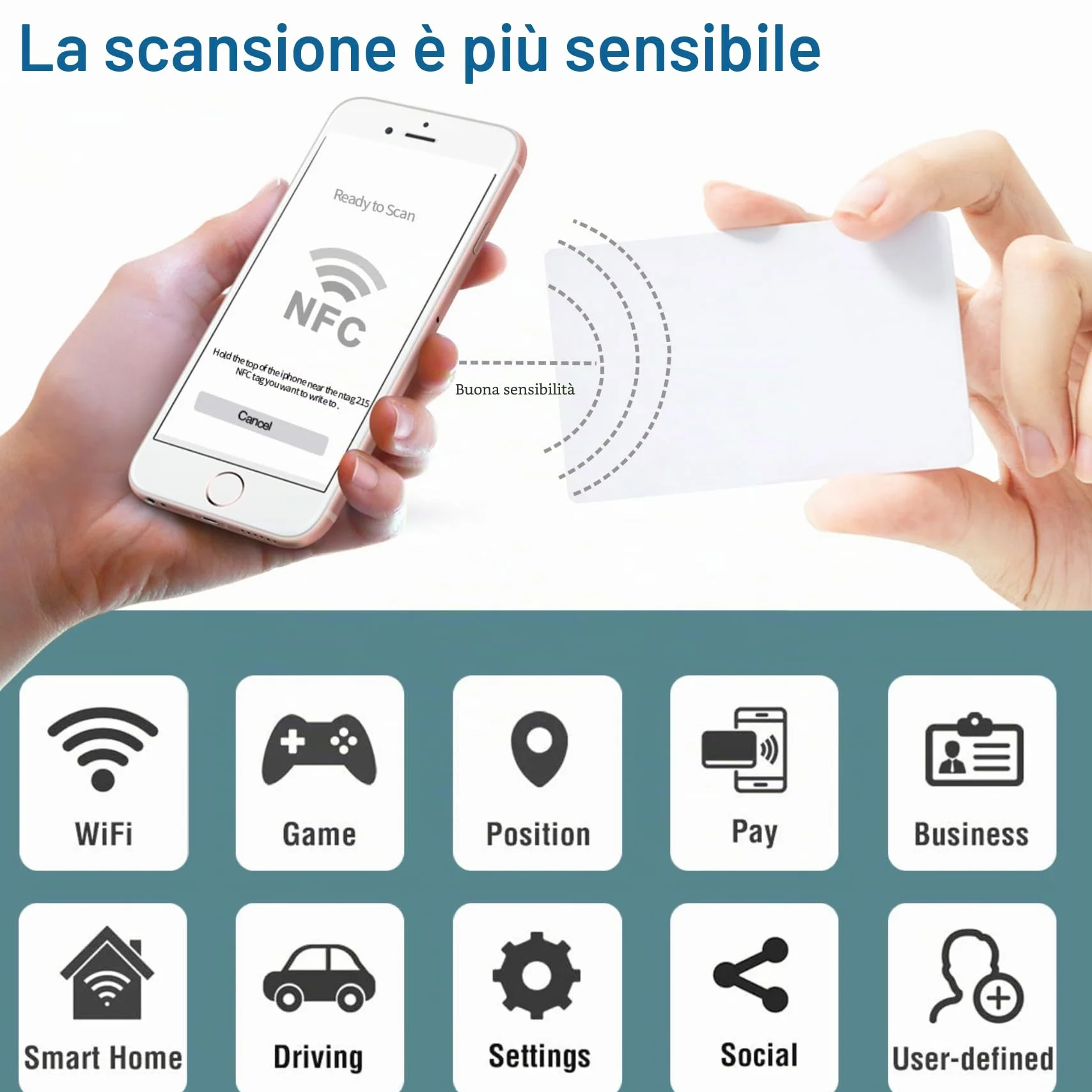 NFC Tag Ntag215 Rewritable Card Compatibile con Tagmo e Amiibo 20 Pezzi